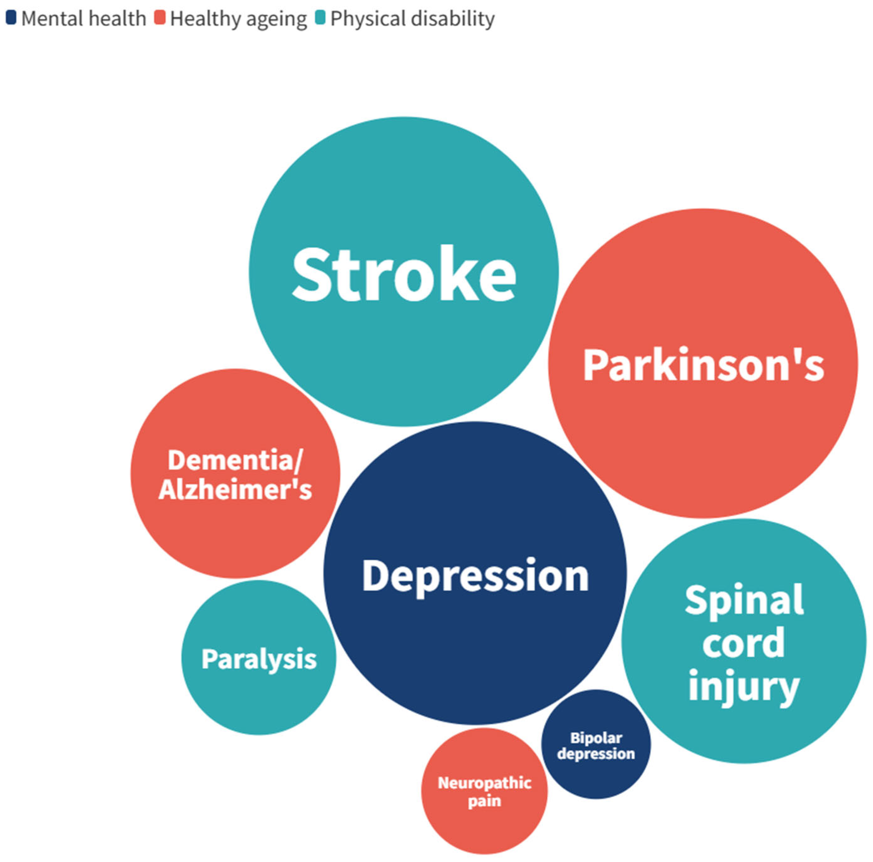 Ijerph 22 00811 g002