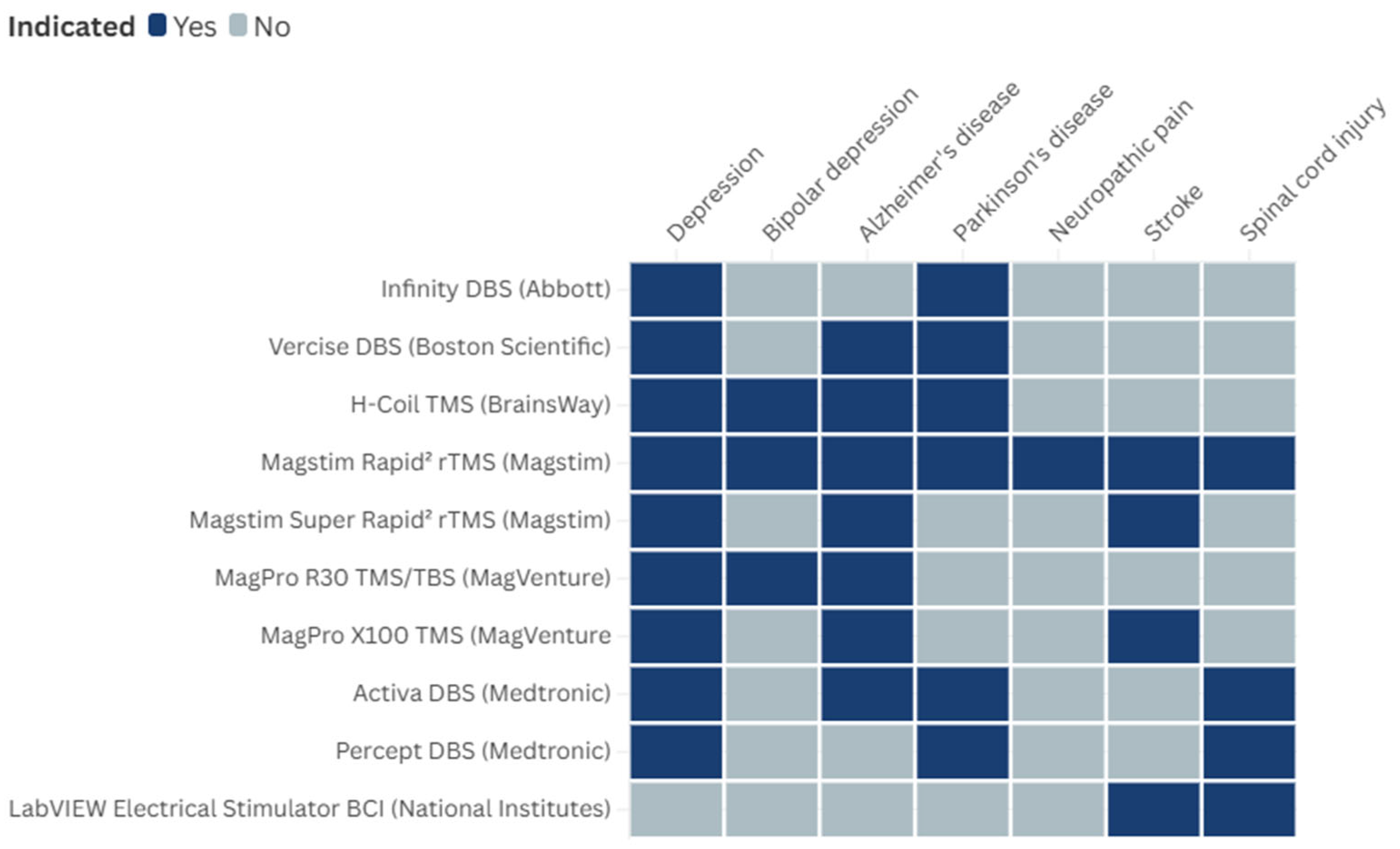 Ijerph 22 00811 g003
