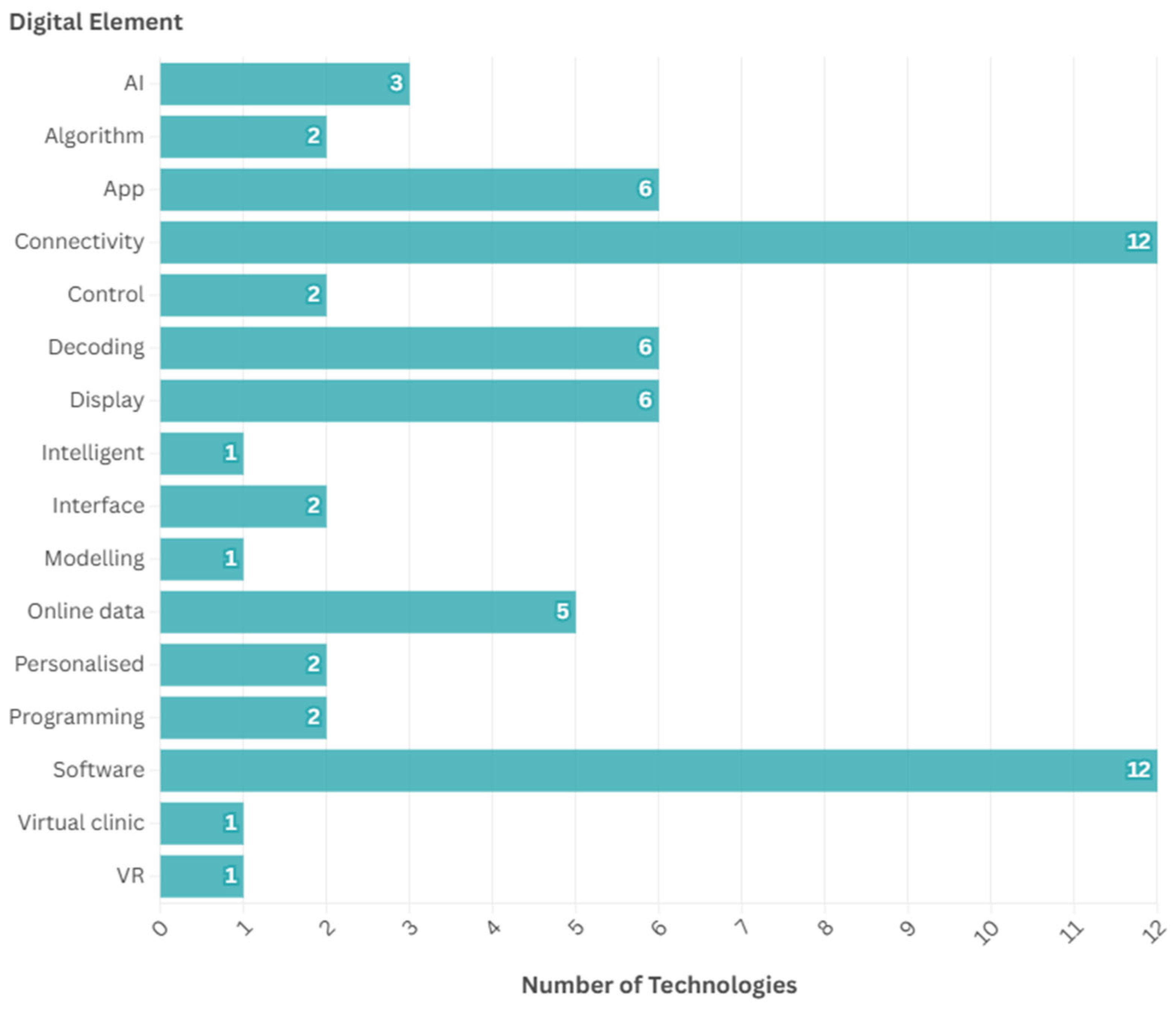 Ijerph 22 00811 g009