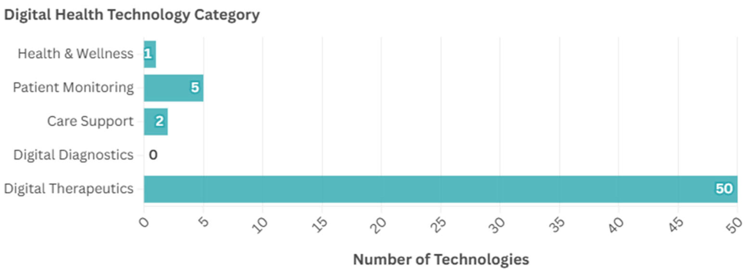 Ijerph 22 00811 g010