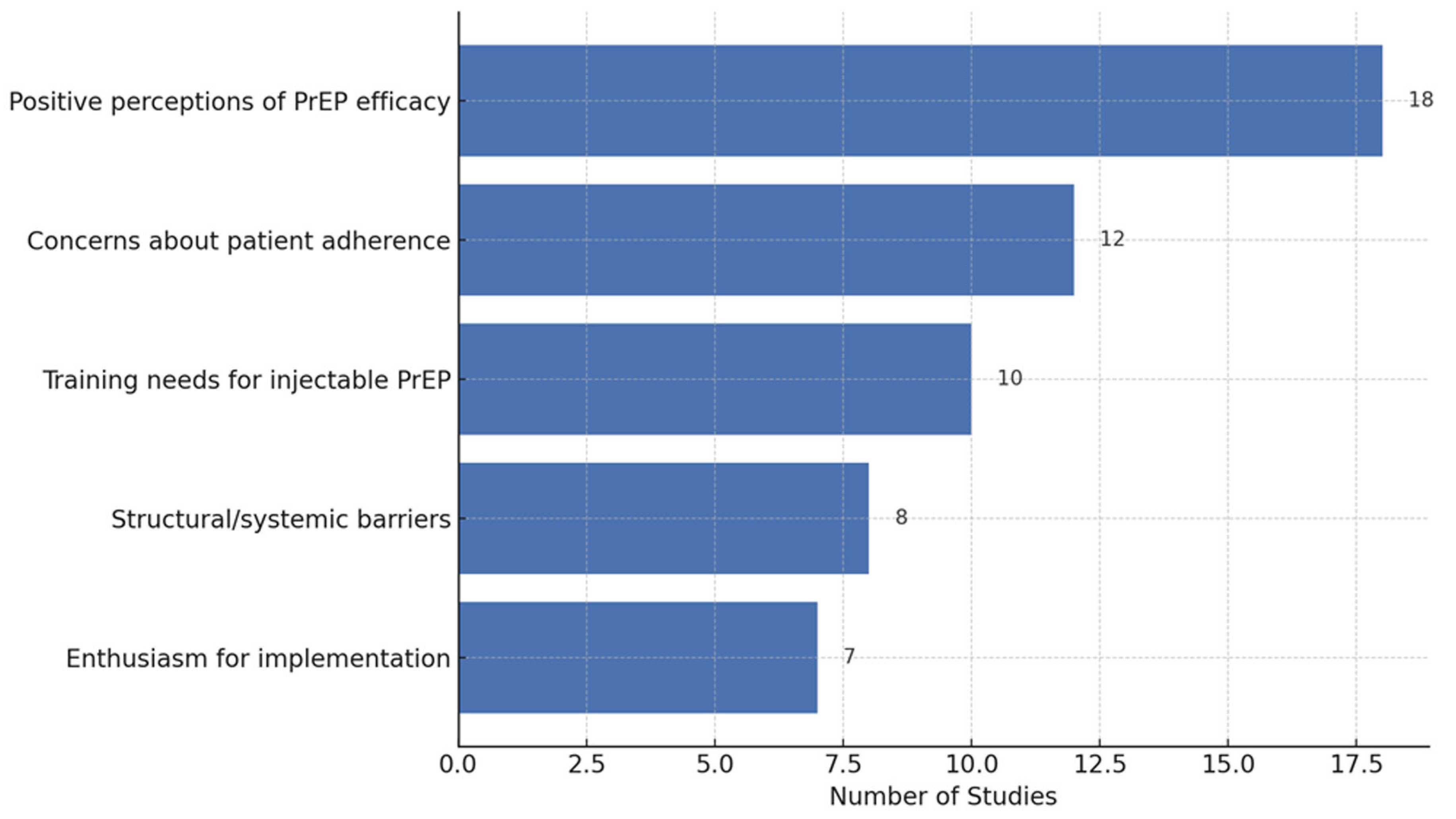 Ijerph 22 00830 g004