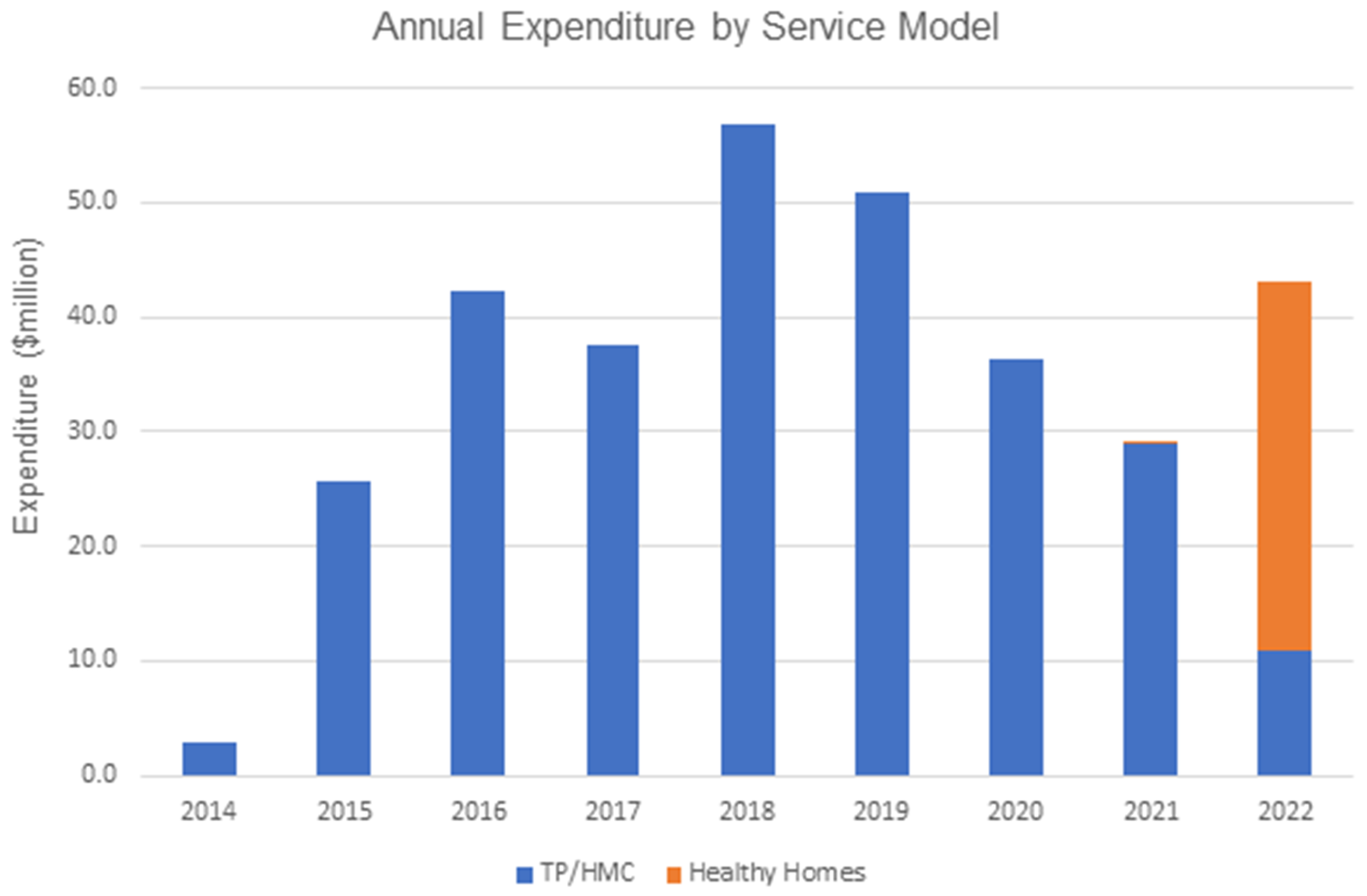 Ijerph 22 00836 g002
