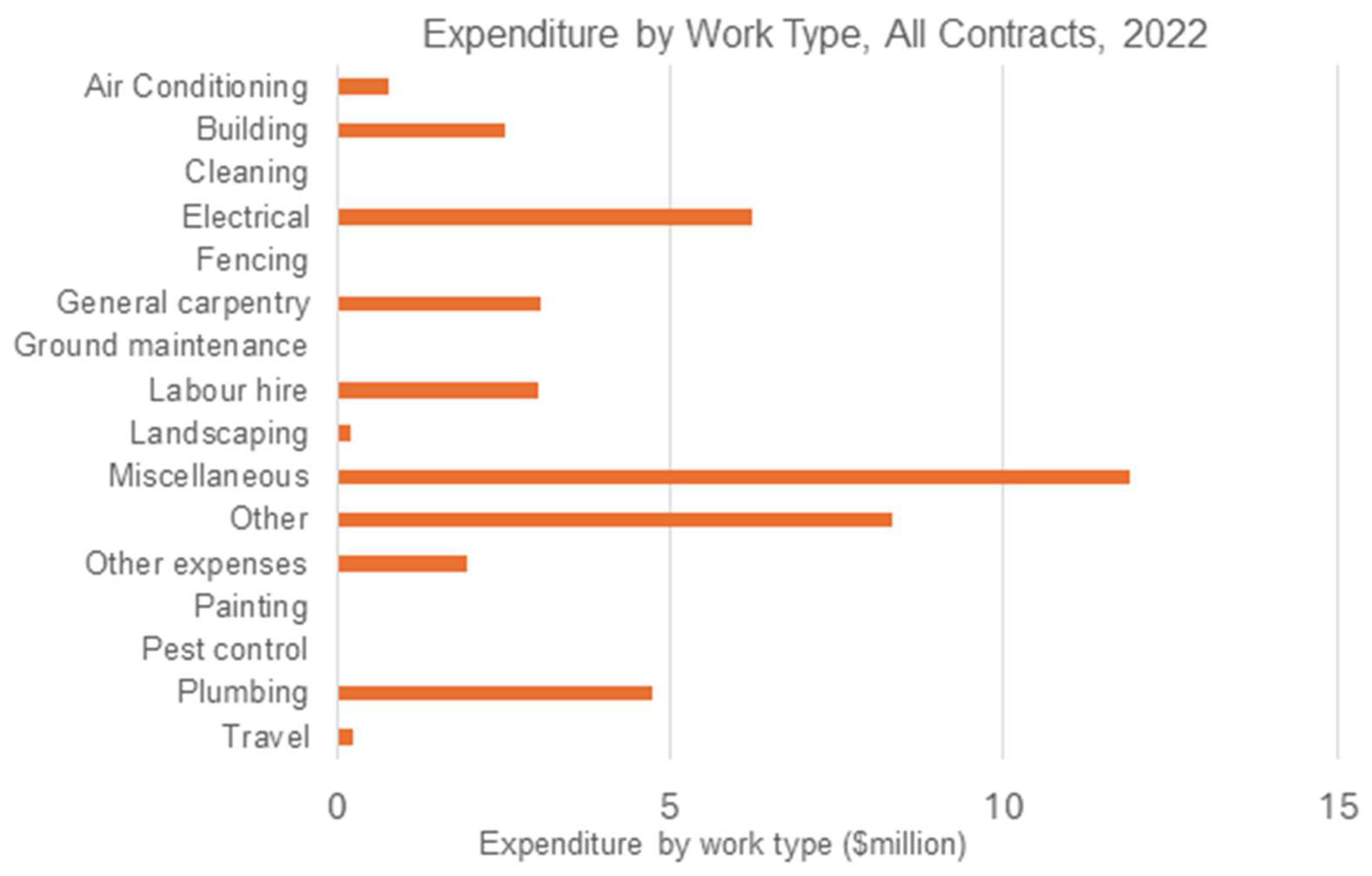 Ijerph 22 00836 g003