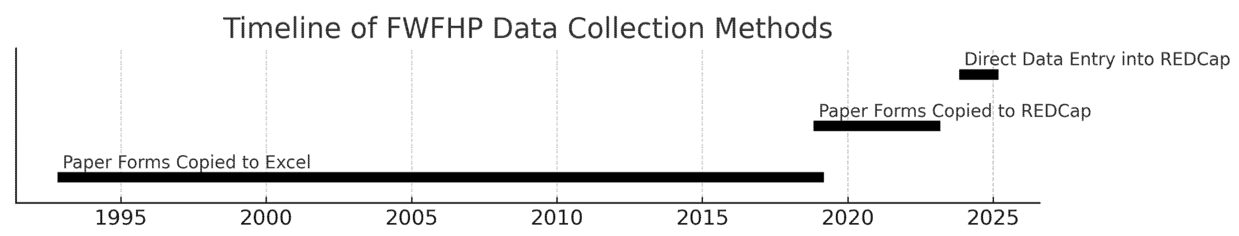 Ijerph 22 00842 g001