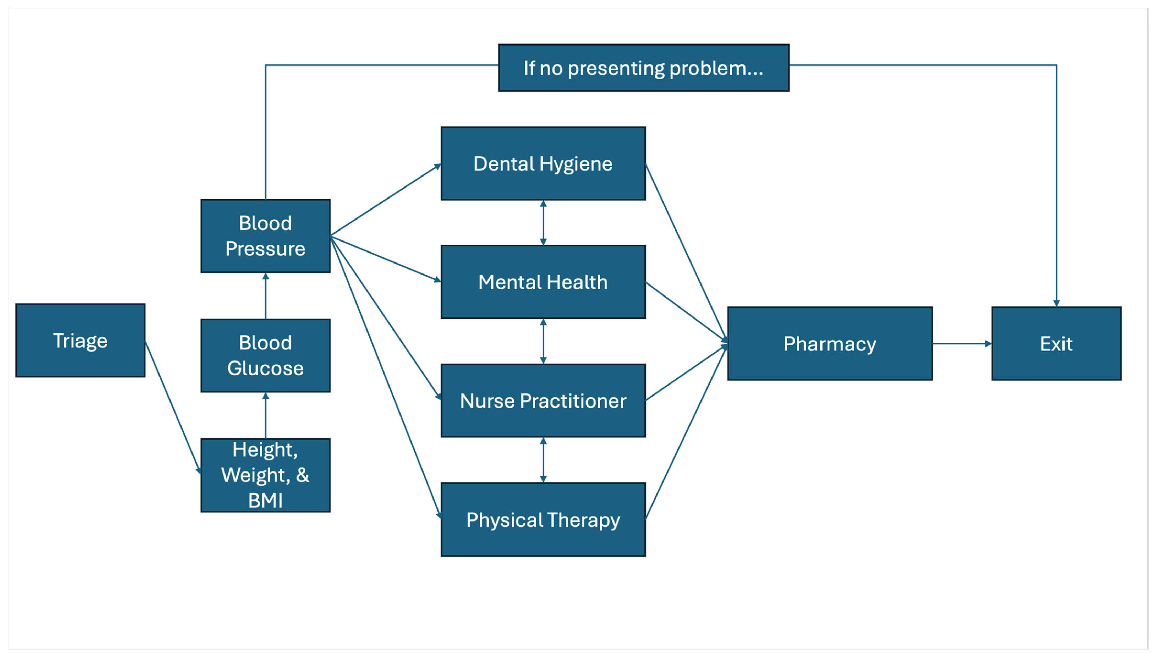 Ijerph 22 00842 g002