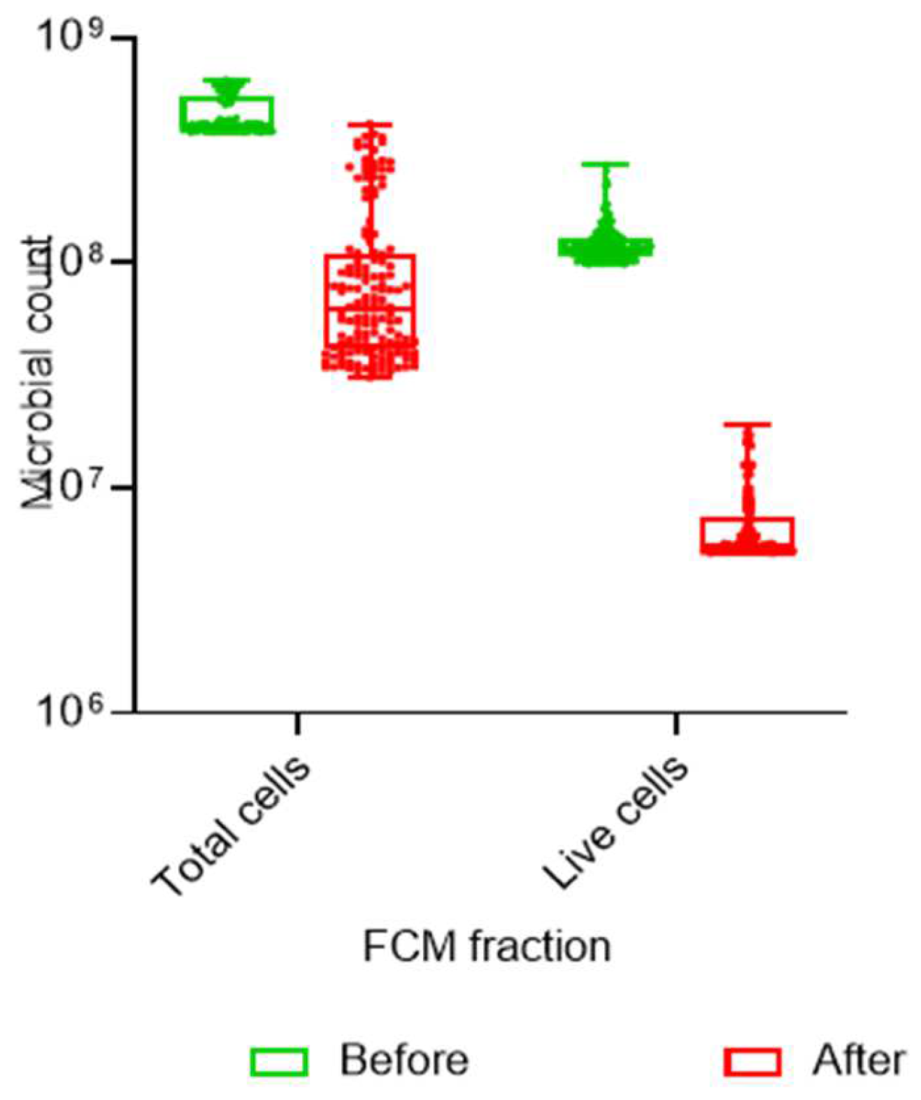 Ijerph 22 00846 g004