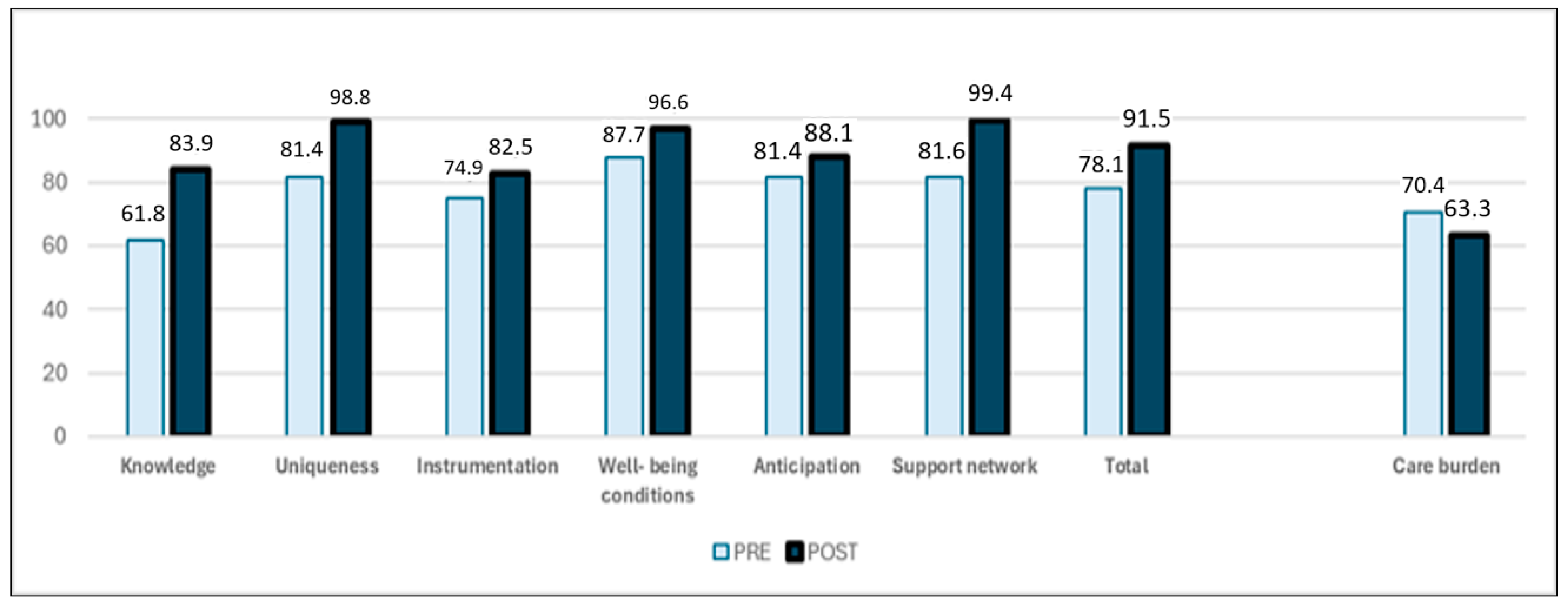 Ijerph 22 00849 g002