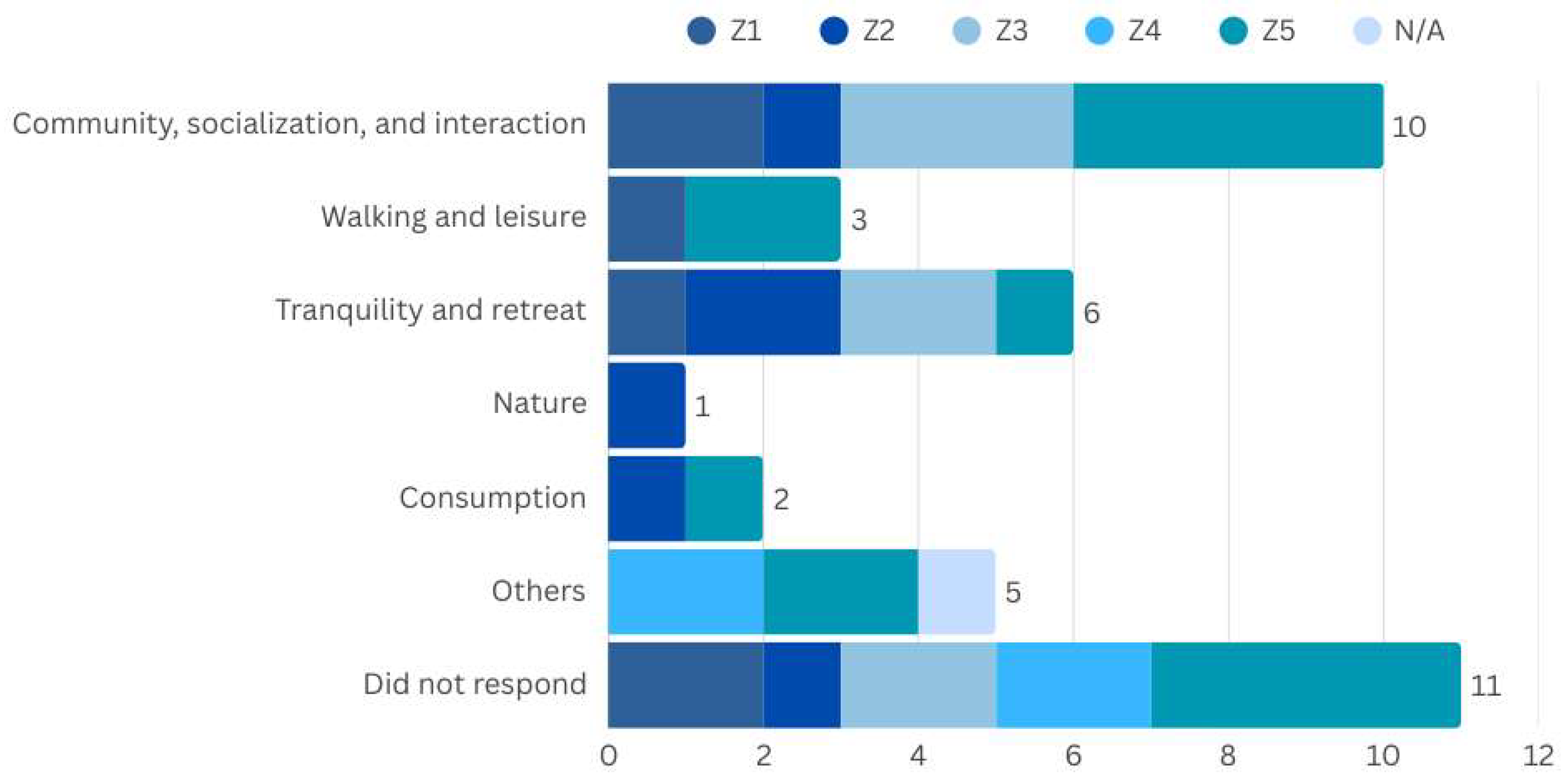 Ijerph 22 00850 g004