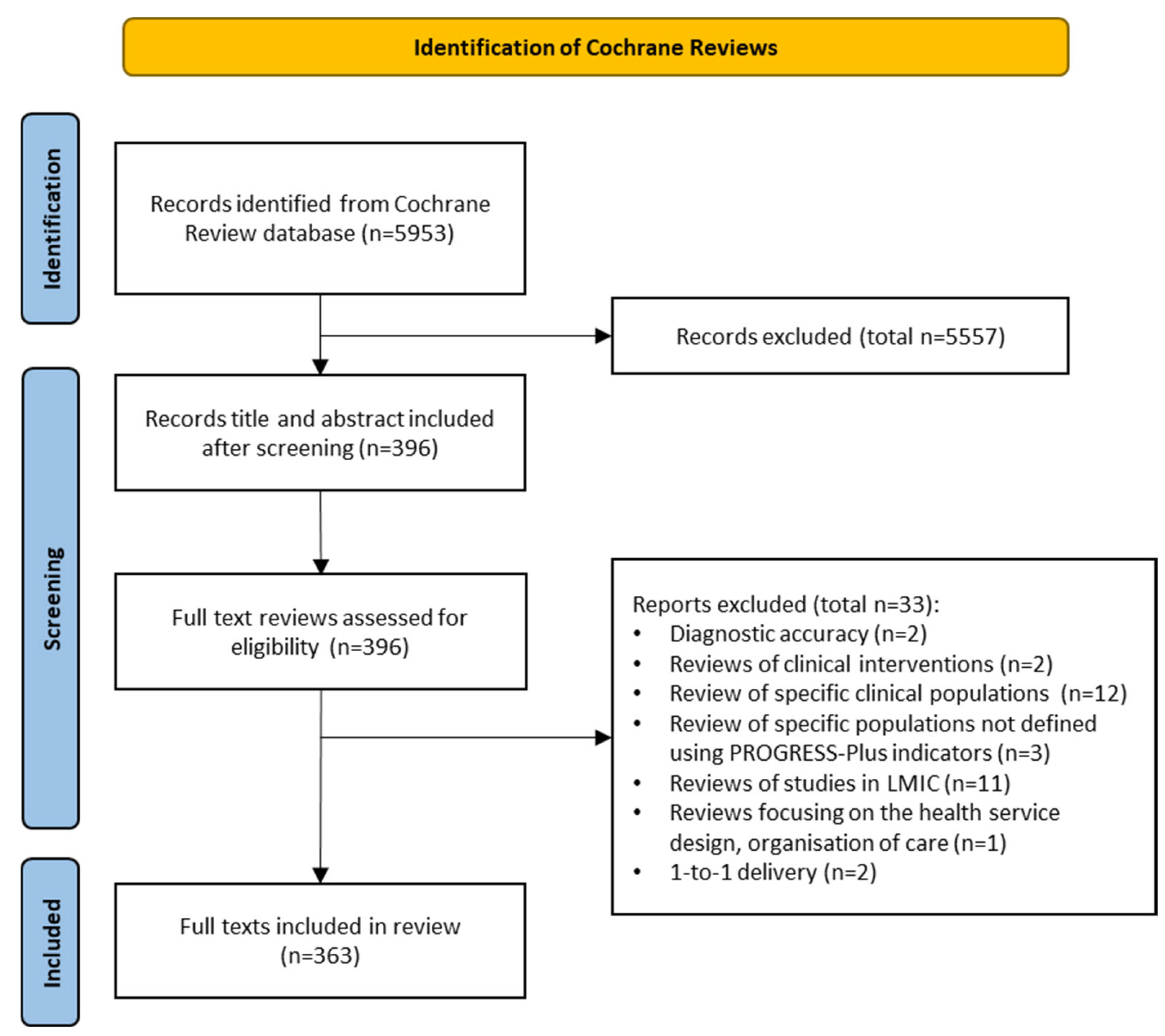 Ijerph 22 00851 g001 Ijerph 22 00851 g001