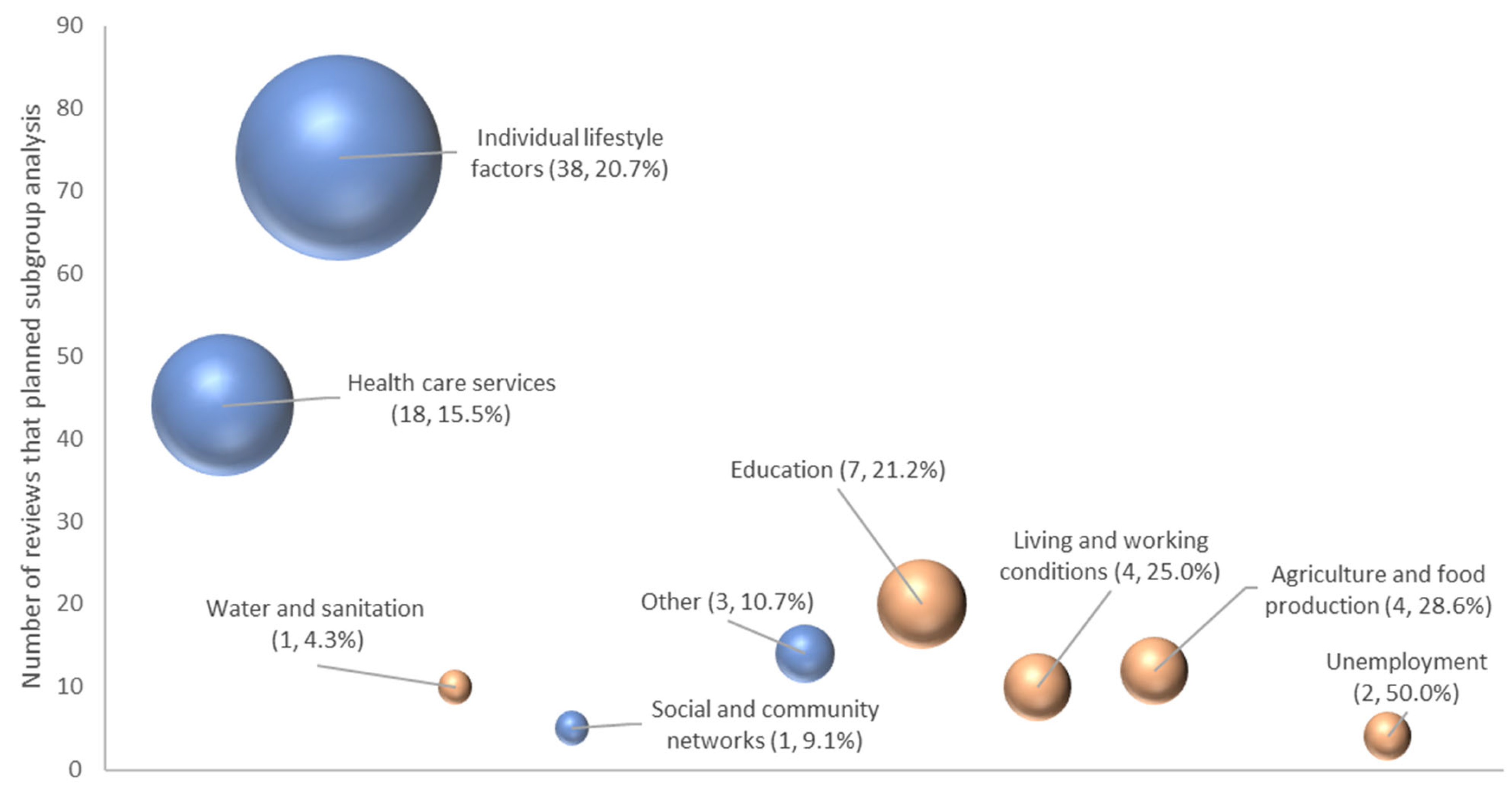 Ijerph 22 00851 g004 Ijerph 22 00851 g004