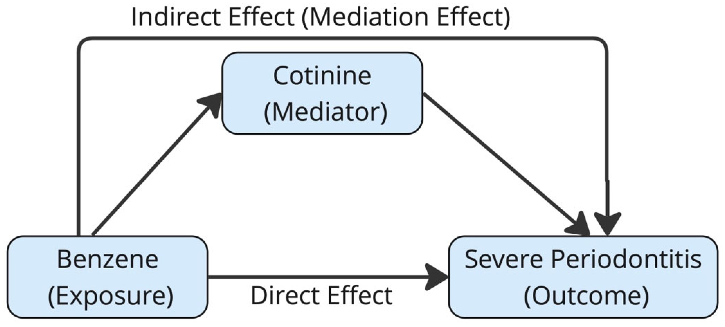 Ijerph 22 00853 g001