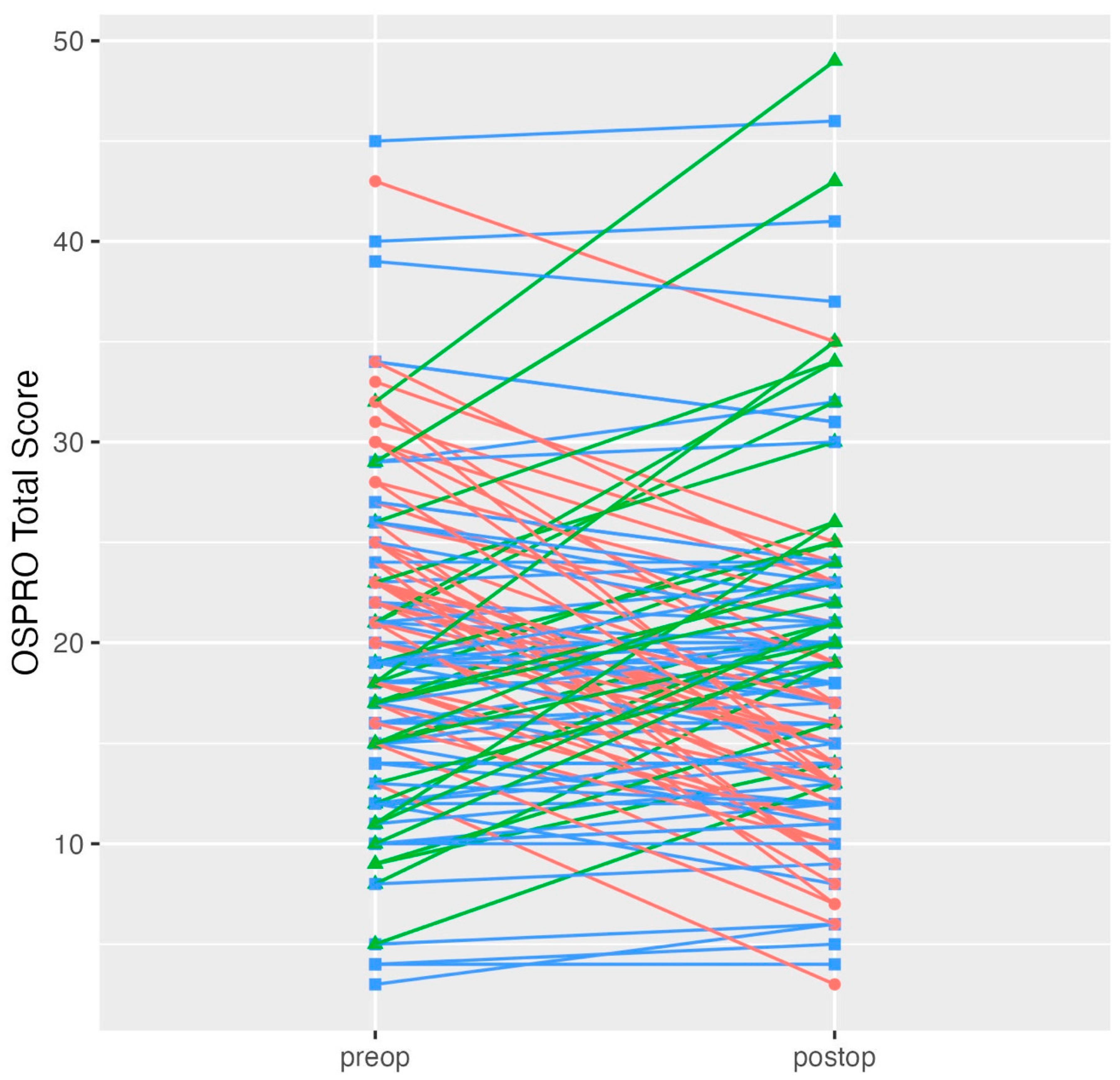 Ijerph 22 00857 g001