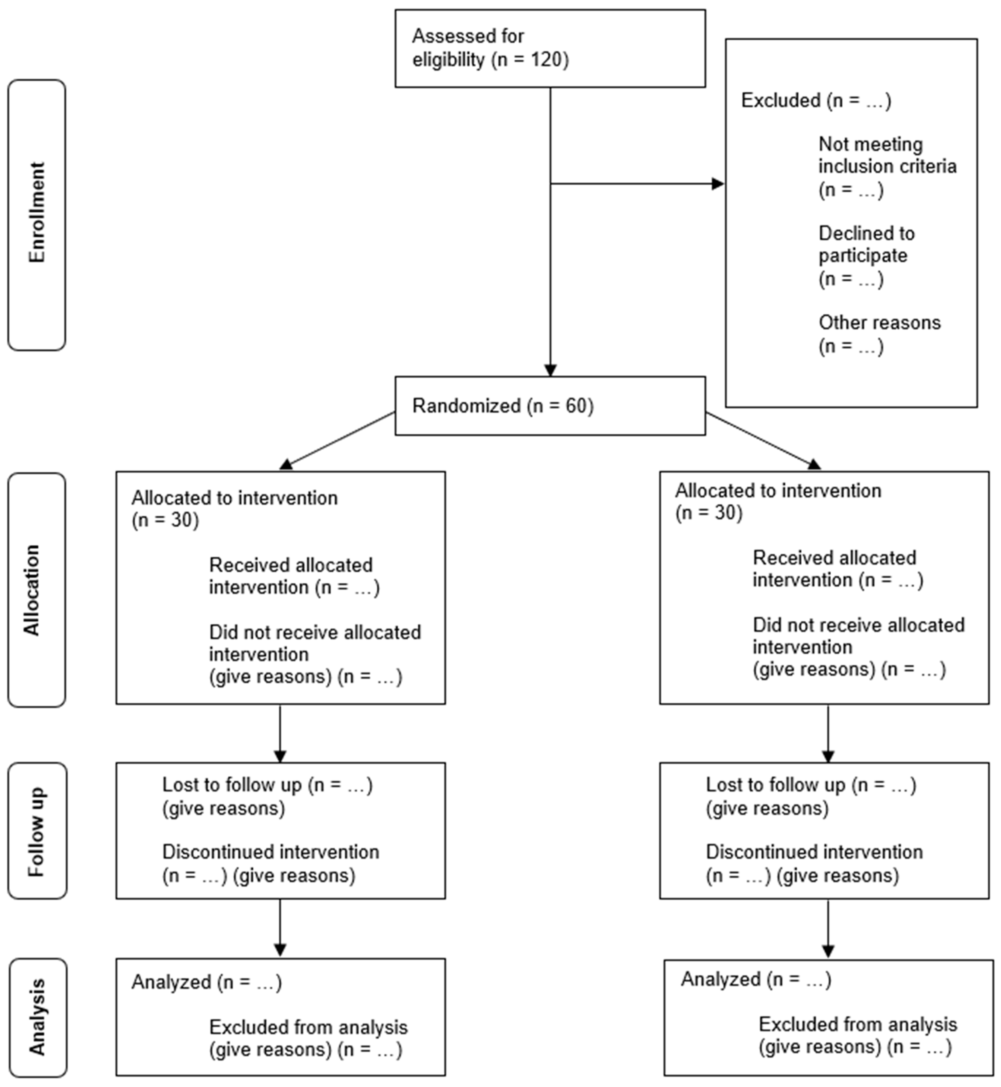 Ijerph 22 00858 g001