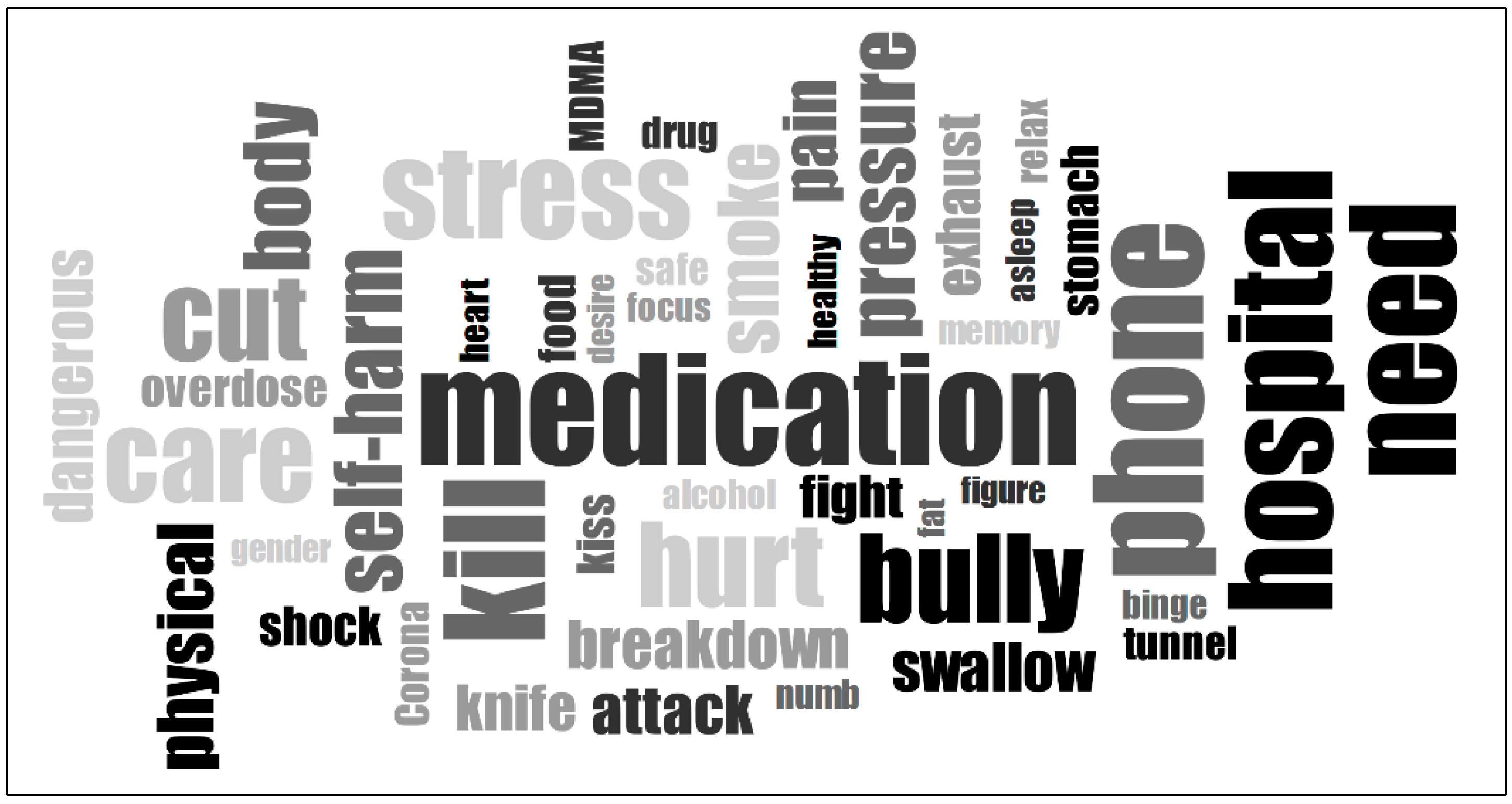 Ijerph 22 00859 g001