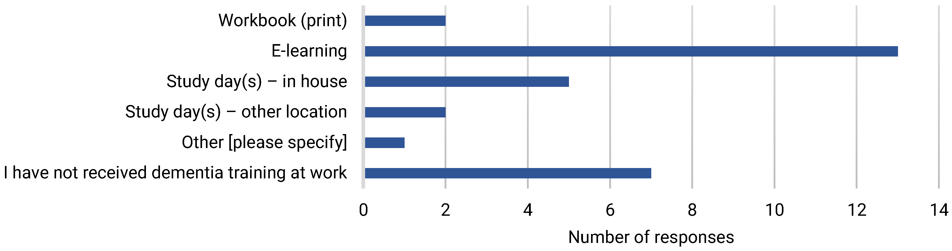 Ijerph 22 00860 g002