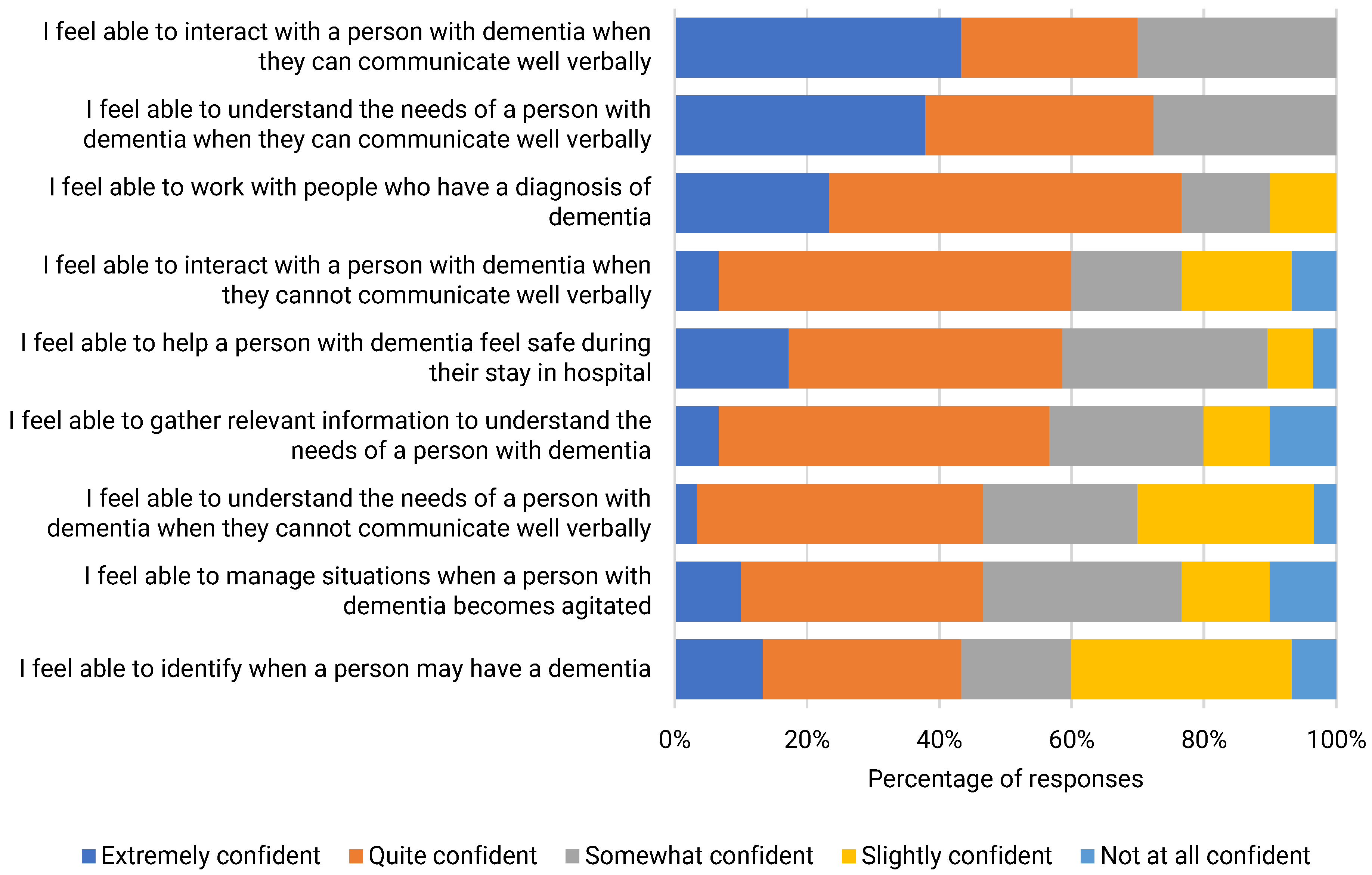 Ijerph 22 00860 g004