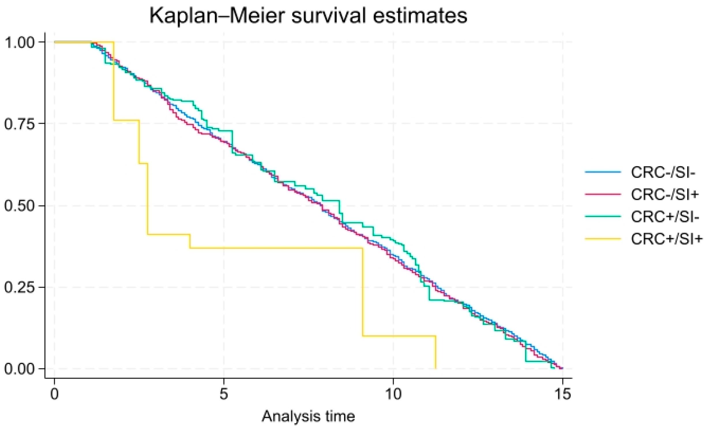Ijerph 22 00862 g001