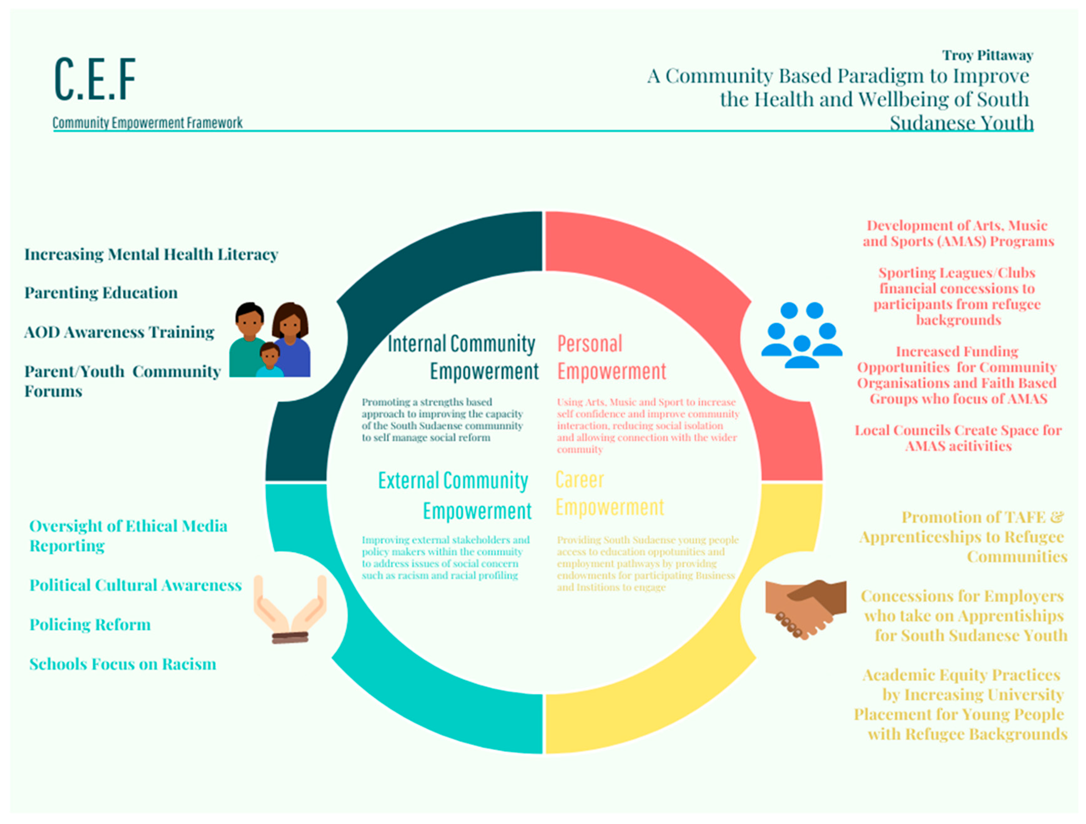 Ijerph 22 00865 g002