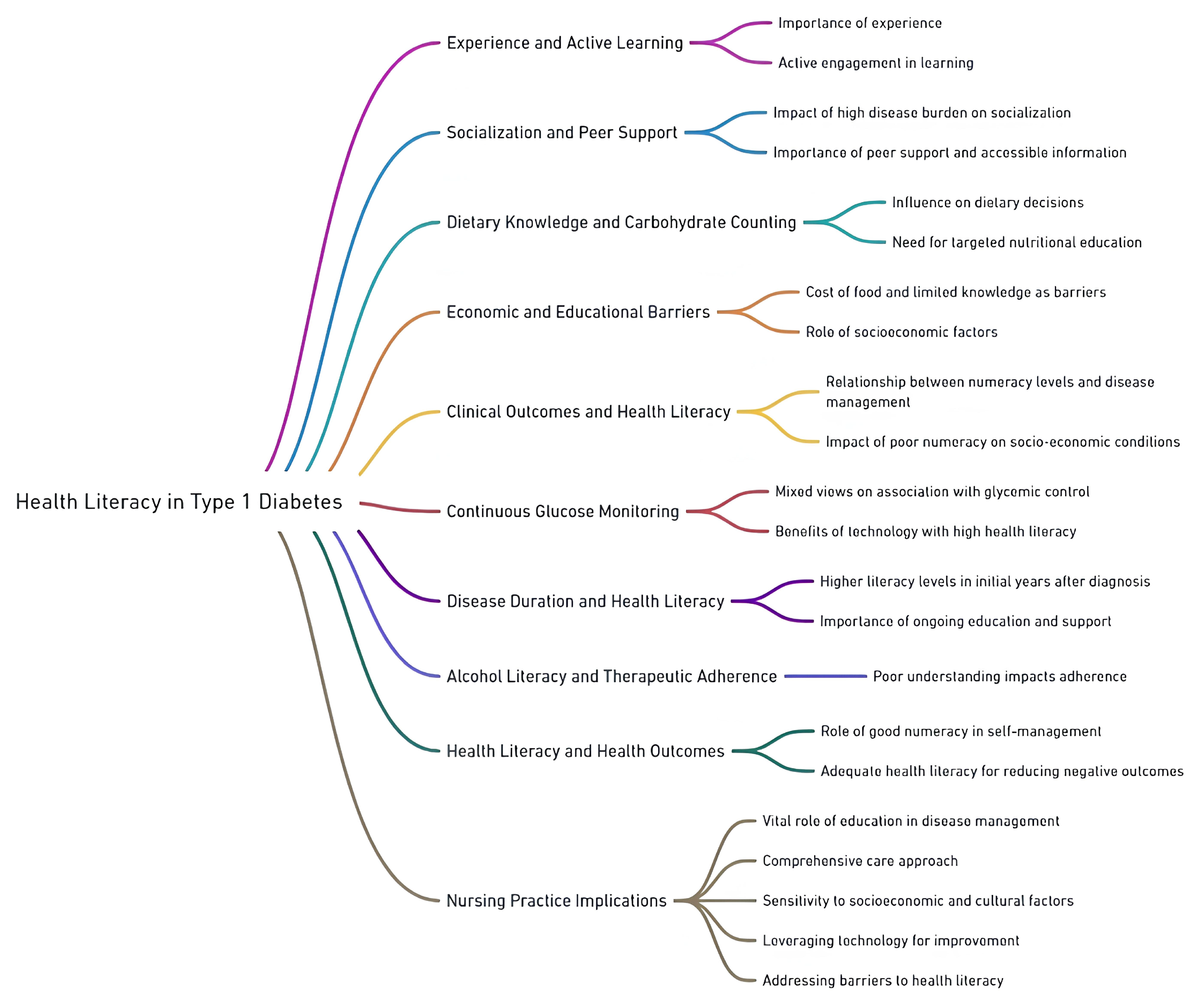 Ijerph 22 00869 g004