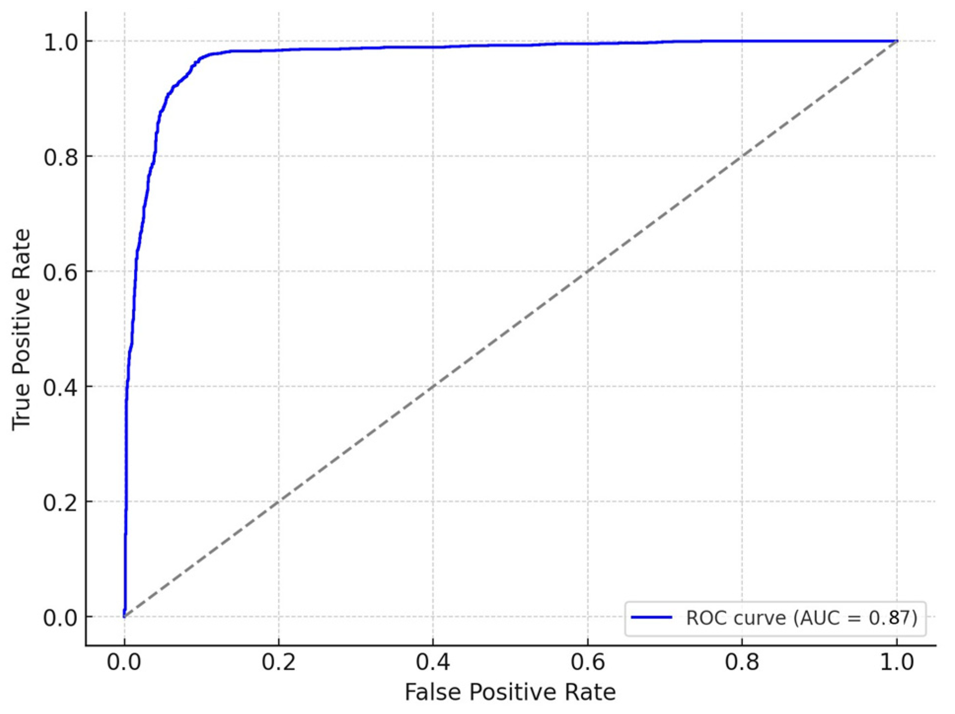 Ijerph 22 00871 g001