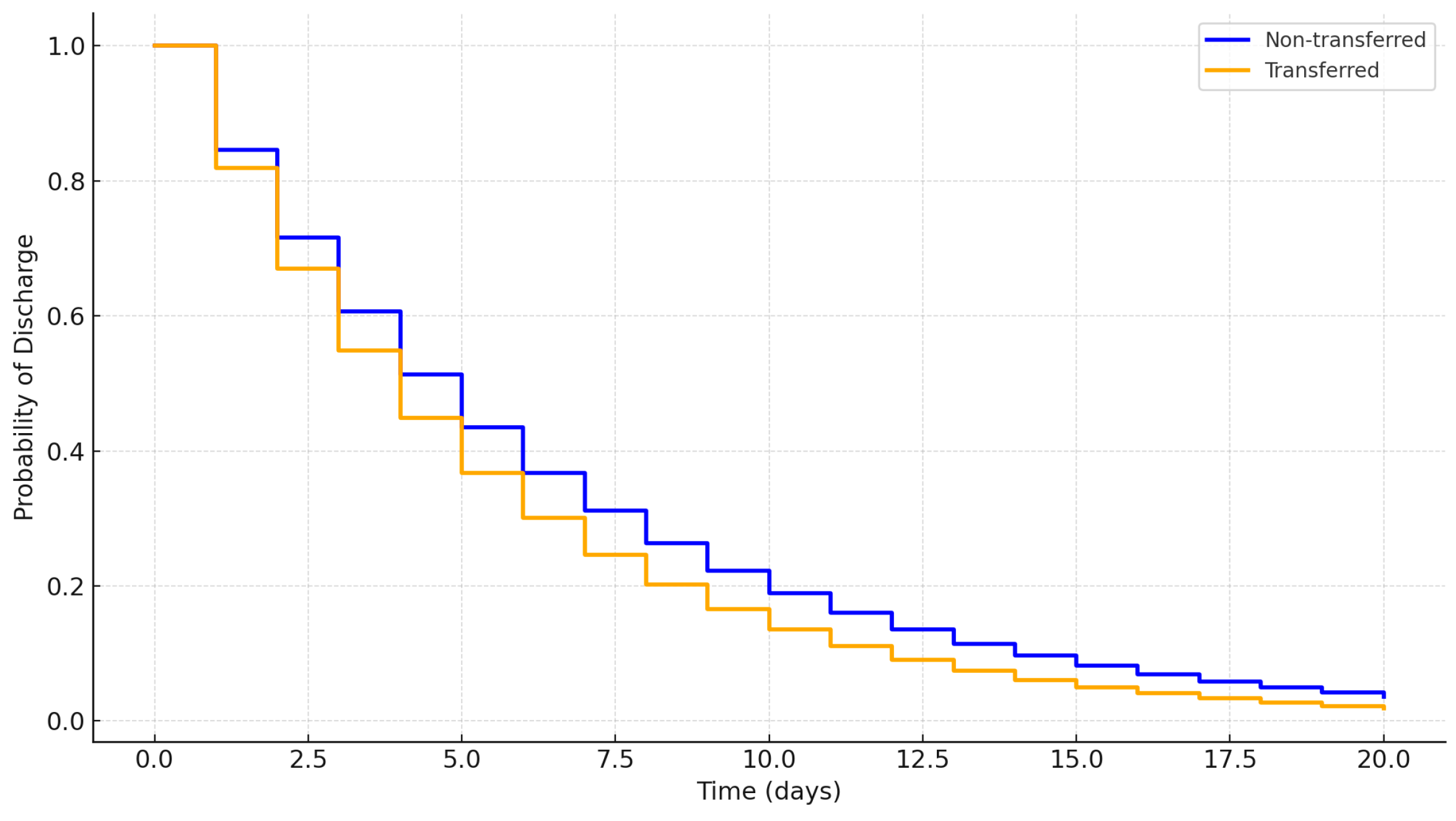 Ijerph 22 00871 g003