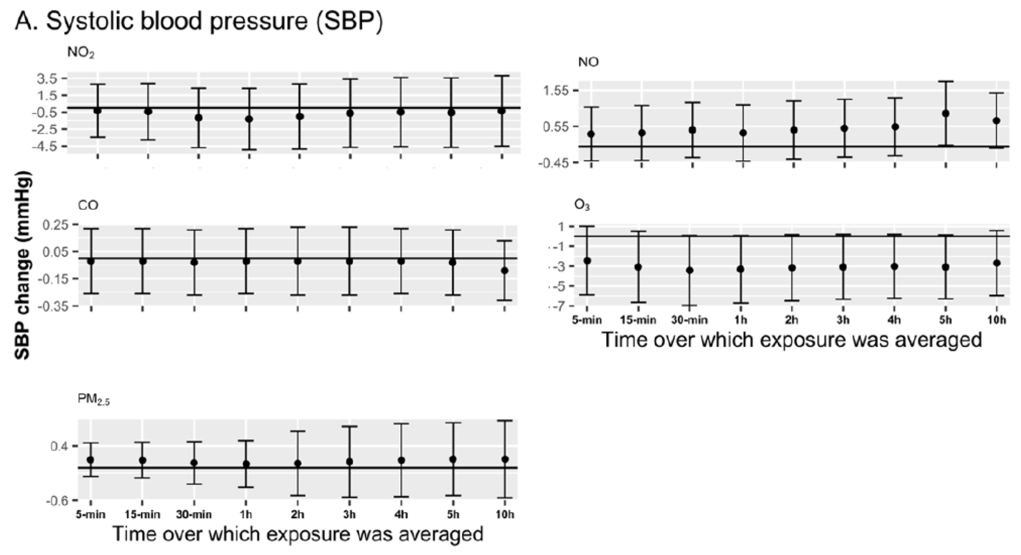 Ijerph 22 00872 g002a