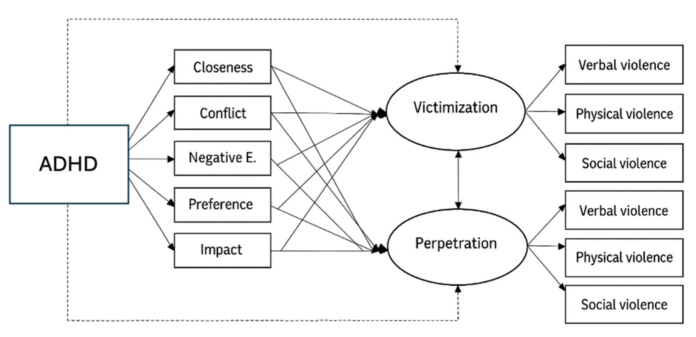 Ijerph 22 00878 g001