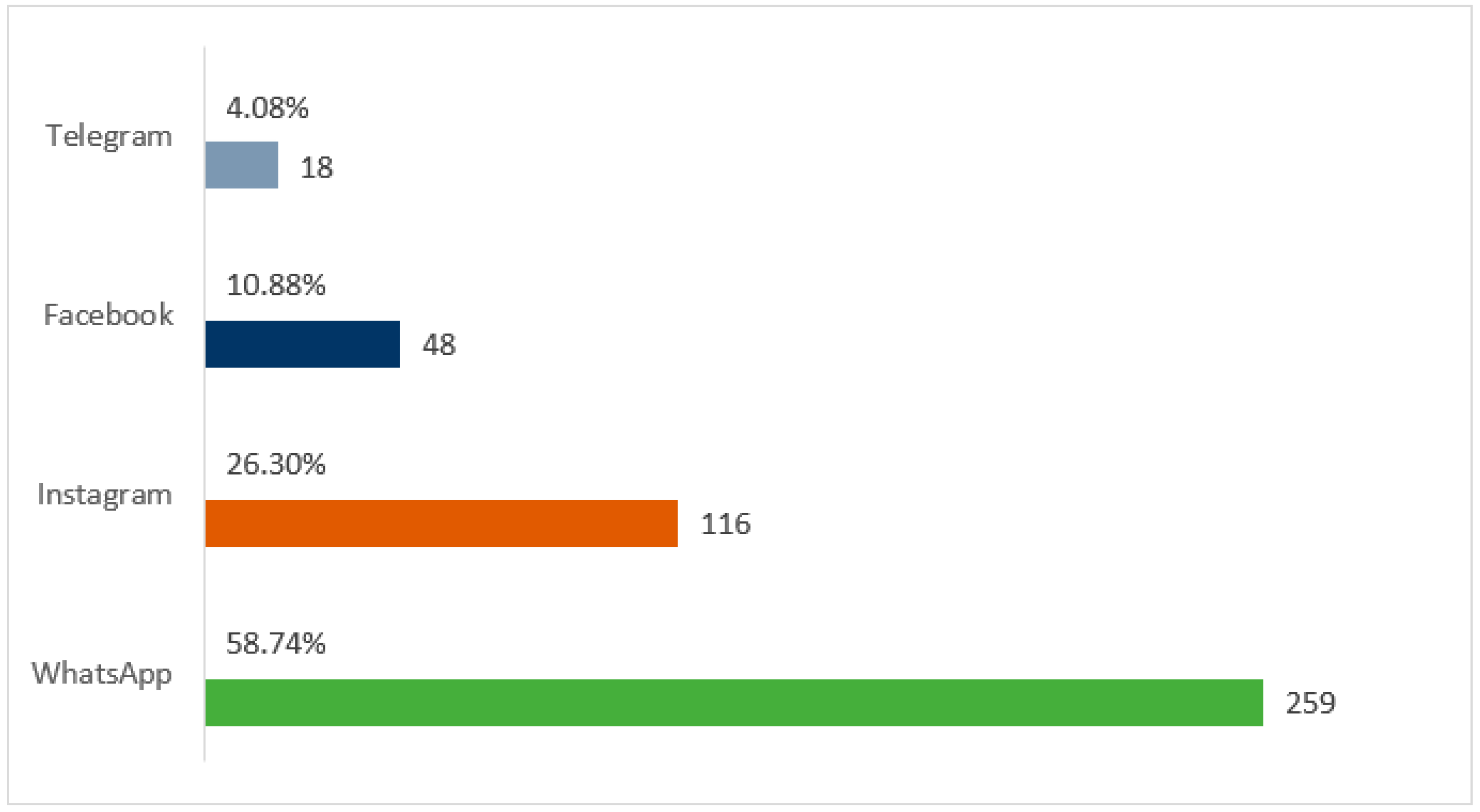 Ijerph 22 00882 g002