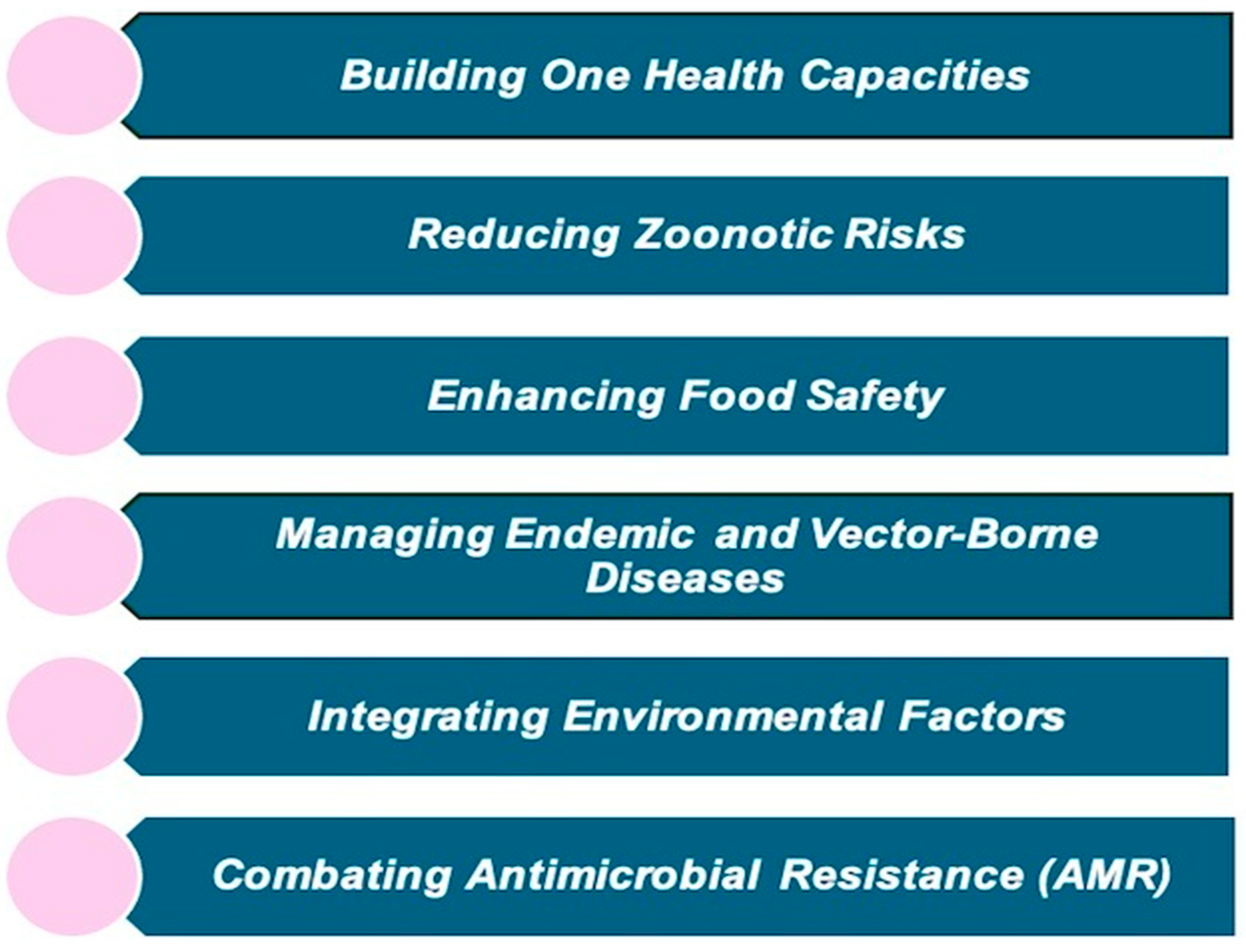 Ijerph 22 00883 g003