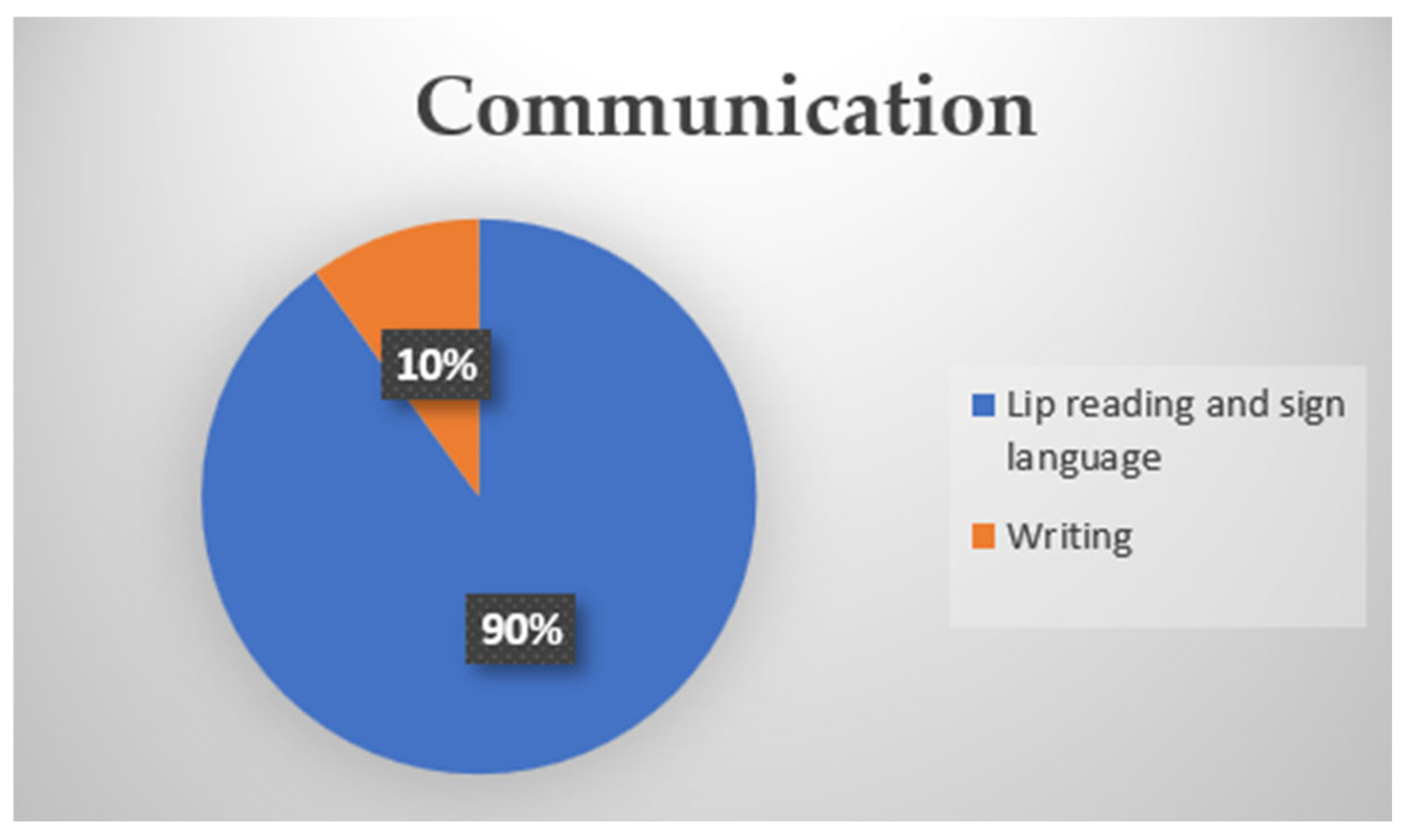 Ijerph 22 00884 g004