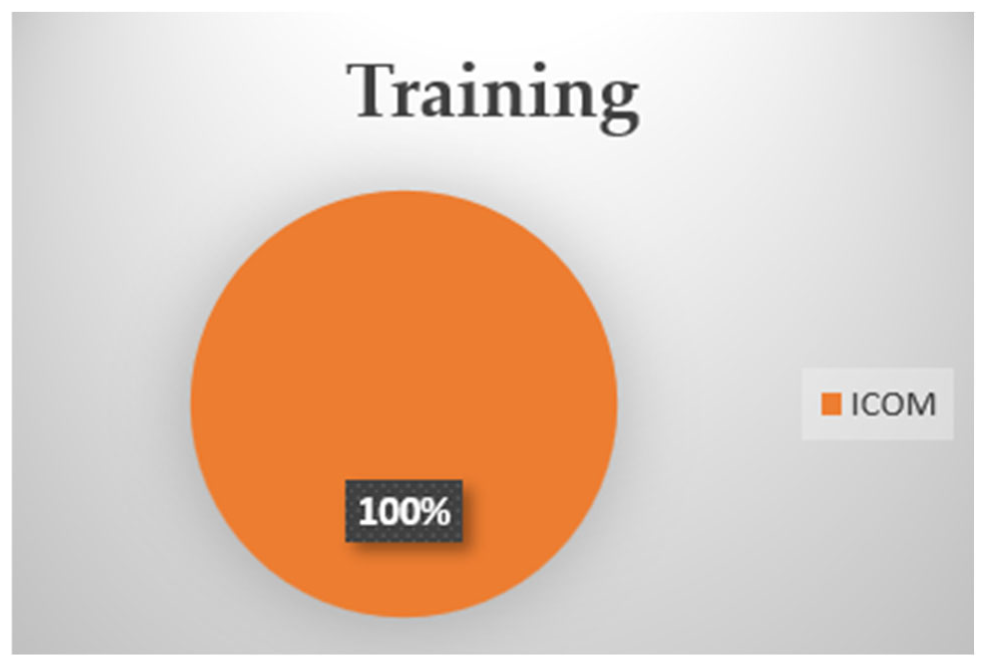 Ijerph 22 00884 g005