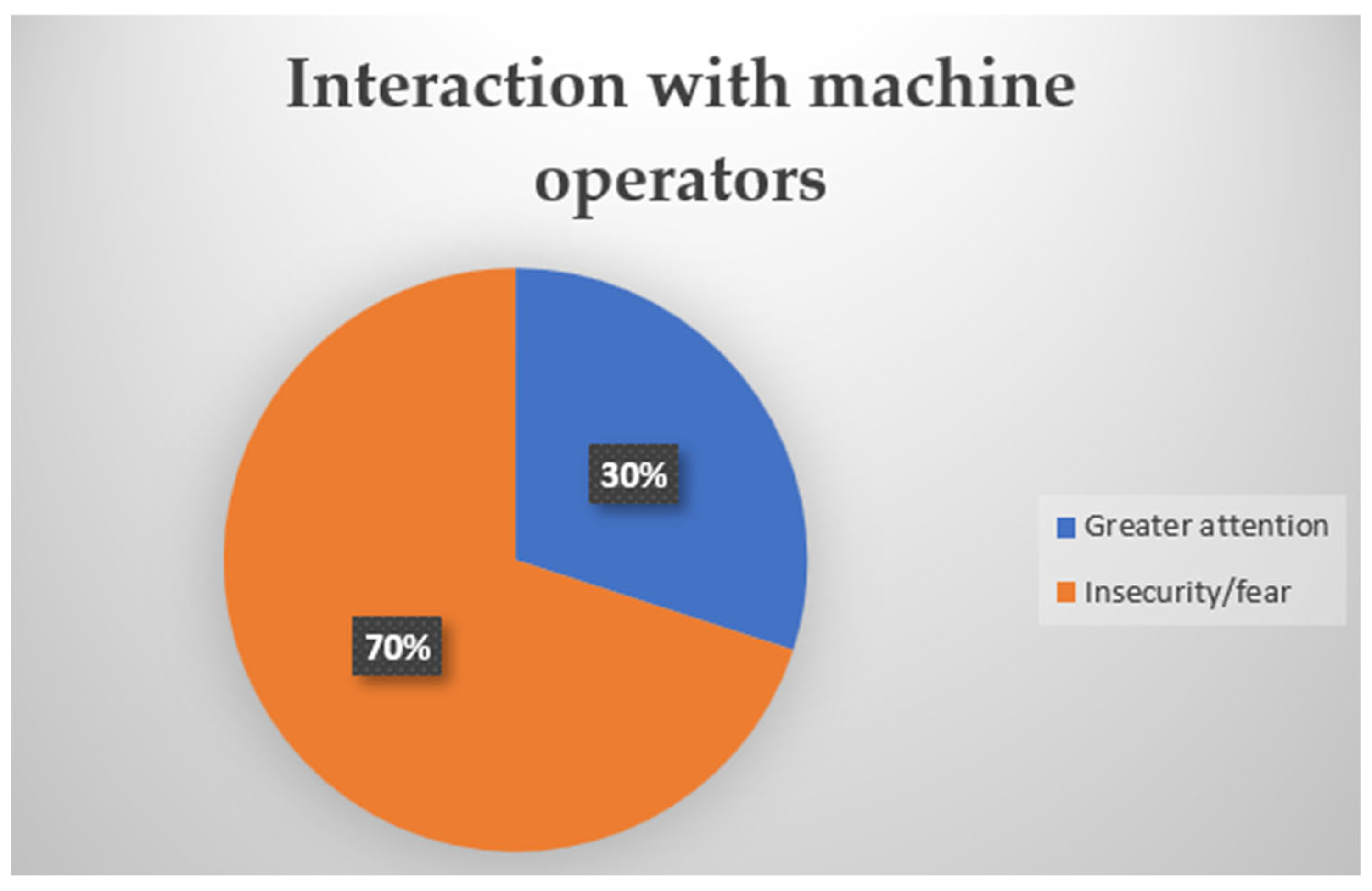 Ijerph 22 00884 g006