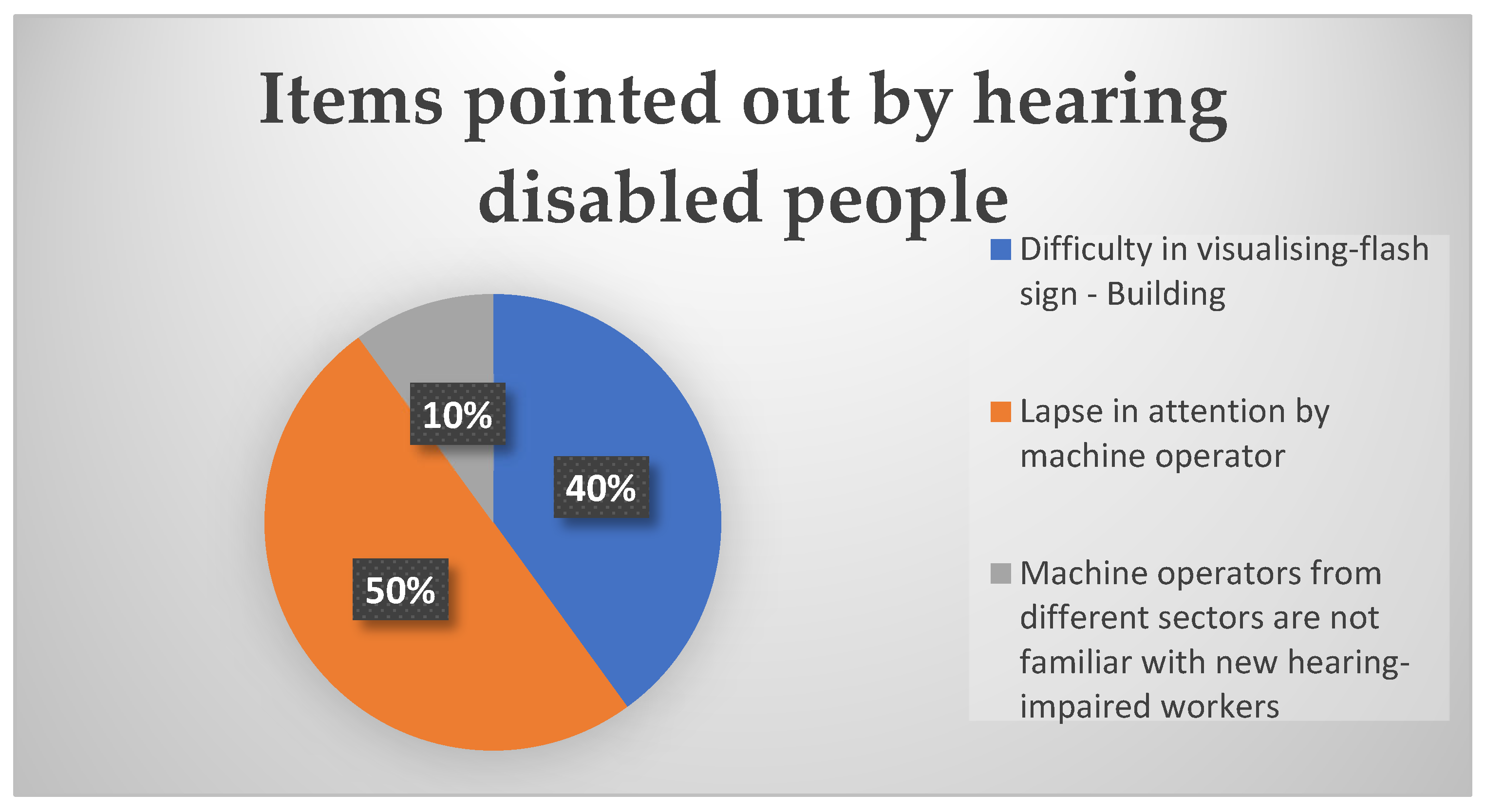 Ijerph 22 00884 g007
