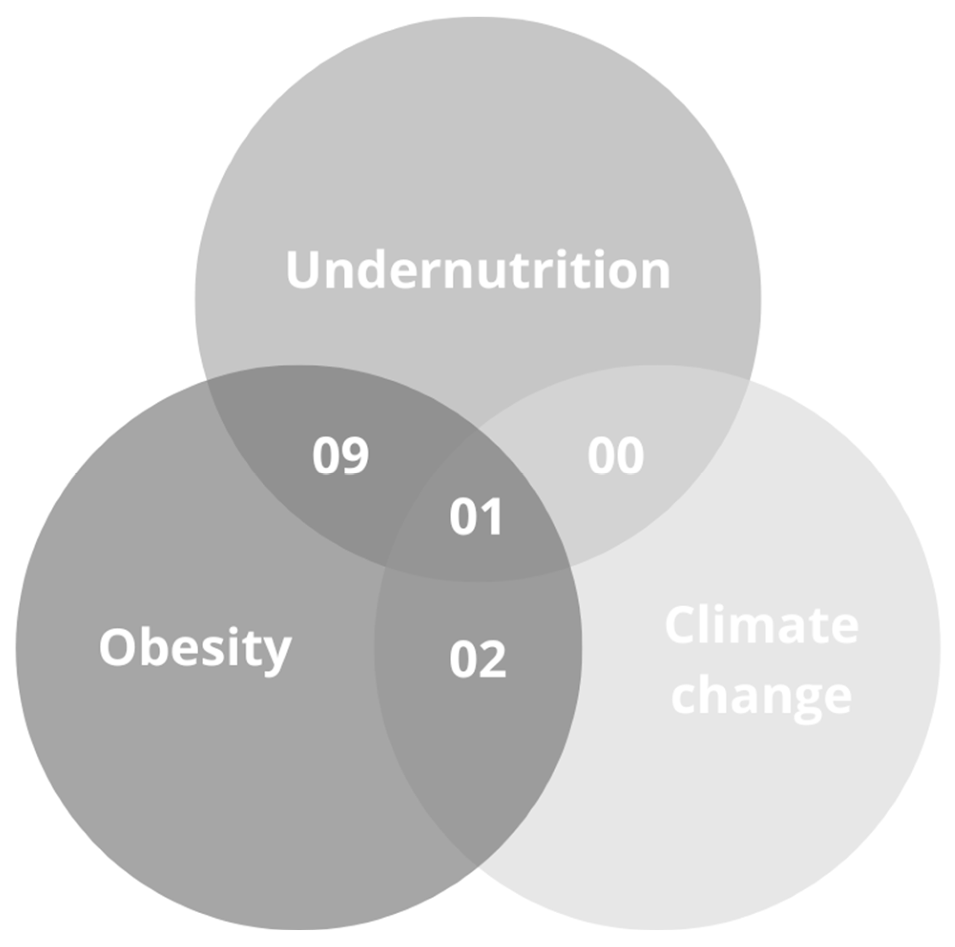Ijerph 22 00897 g003