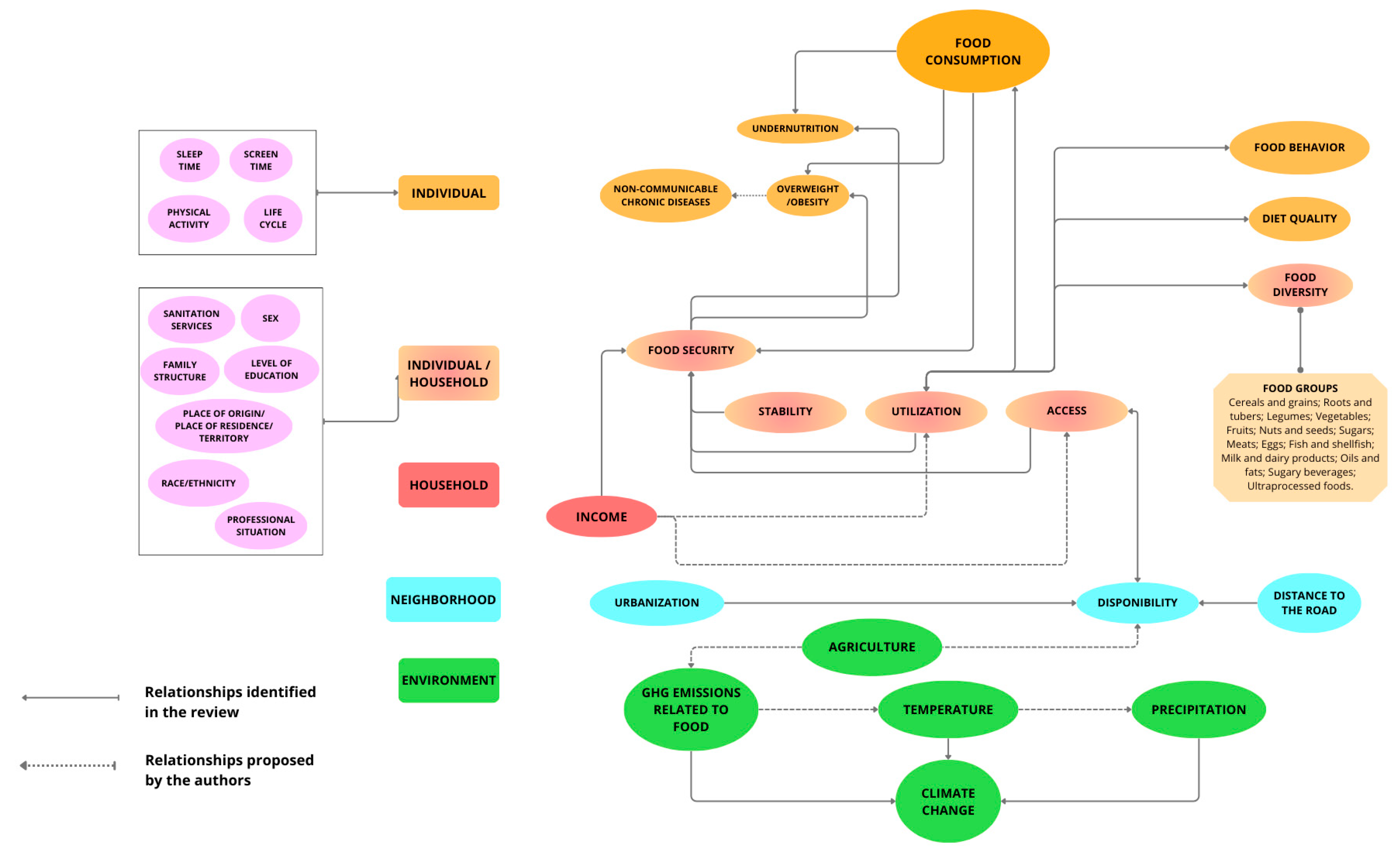 Ijerph 22 00897 g004