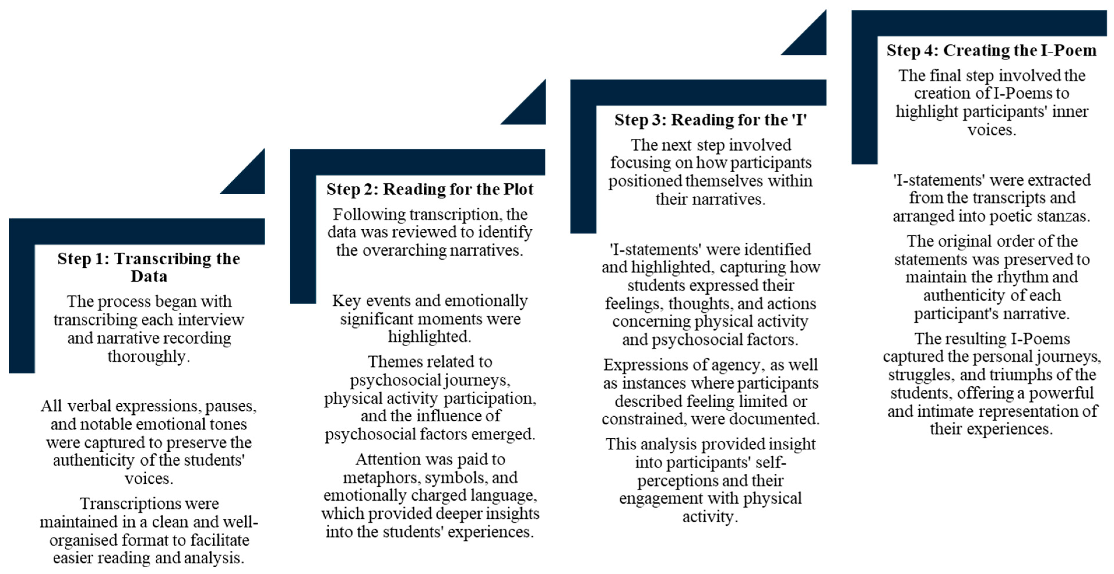 Ijerph 22 00901 g001