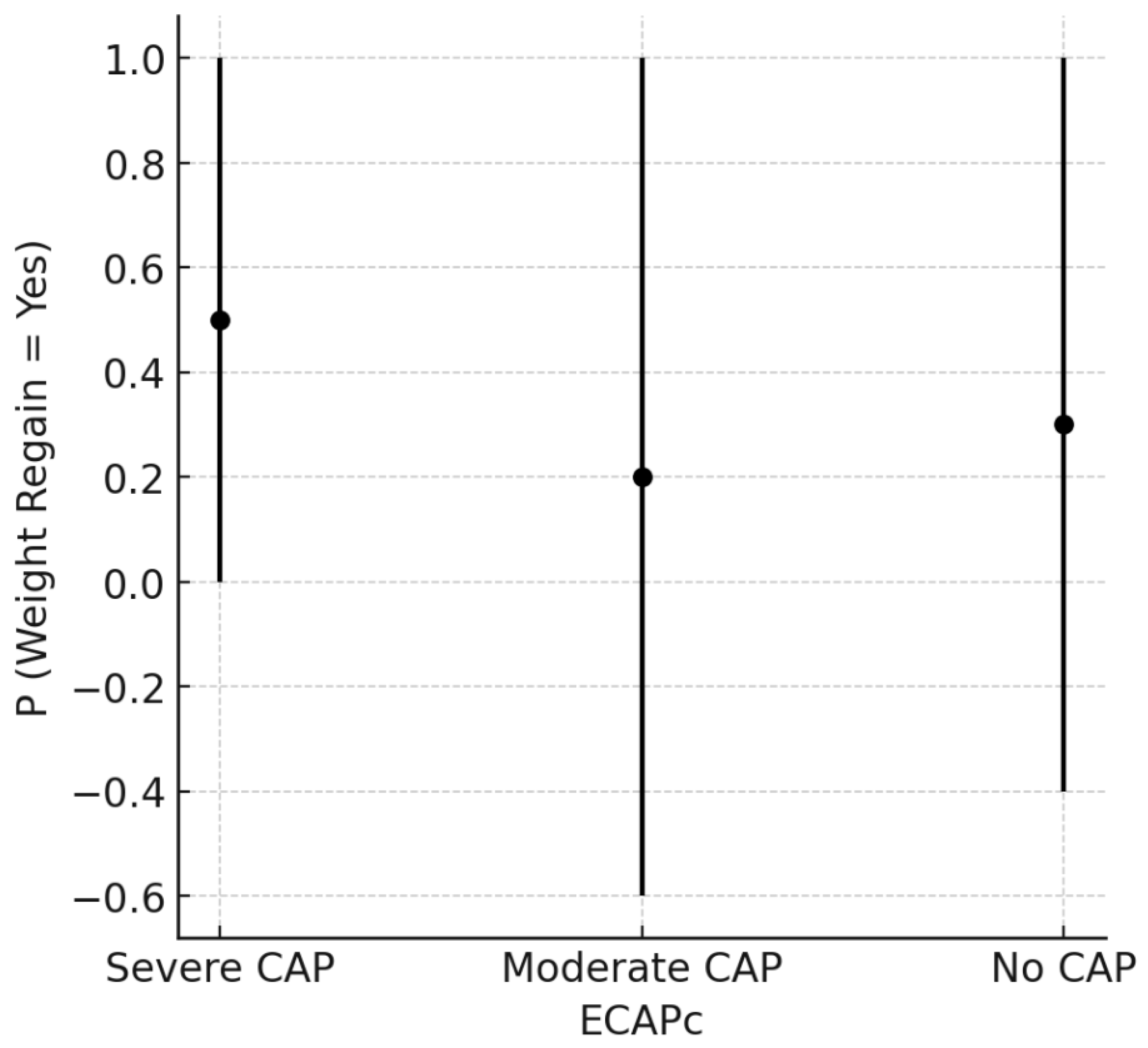 Ijerph 22 00904 g001