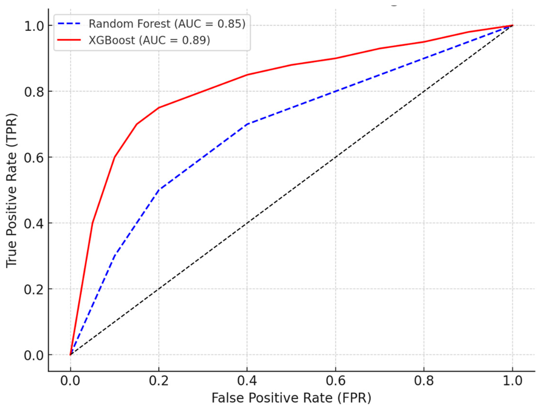 Ijerph 22 00904 g003