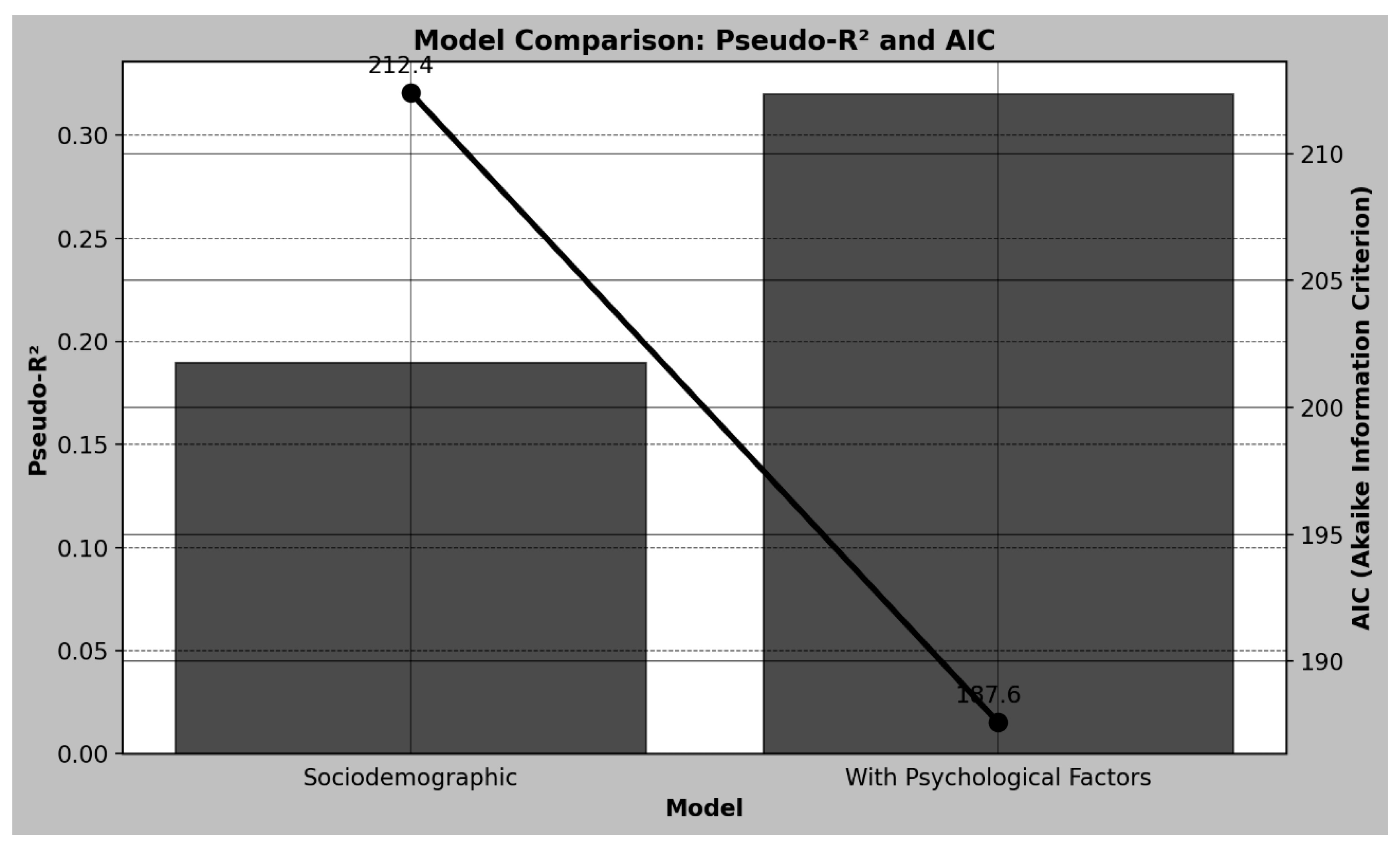 Ijerph 22 00904 g004