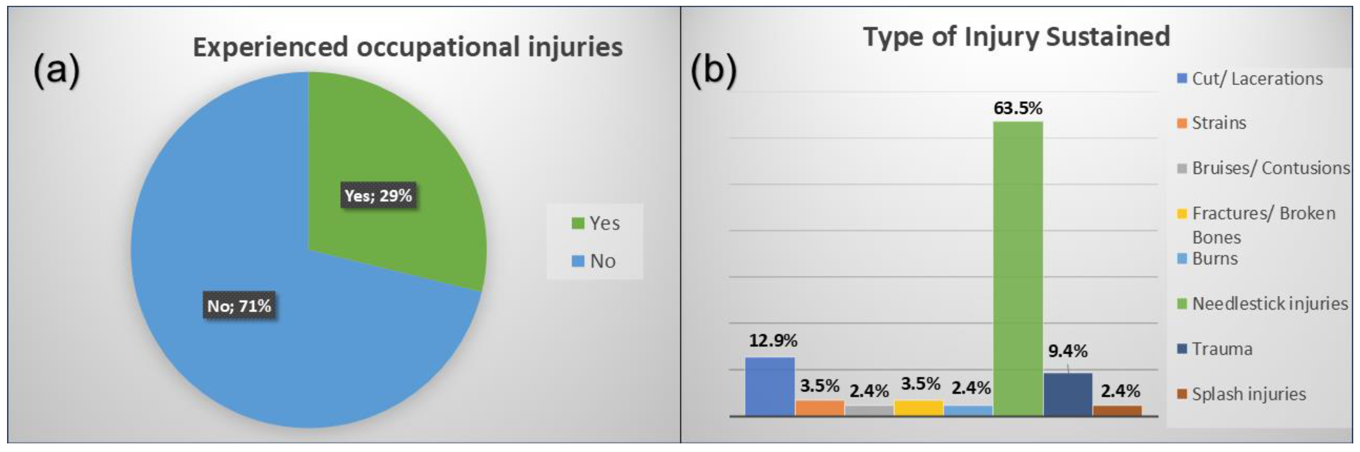Ijerph 22 00912 g002