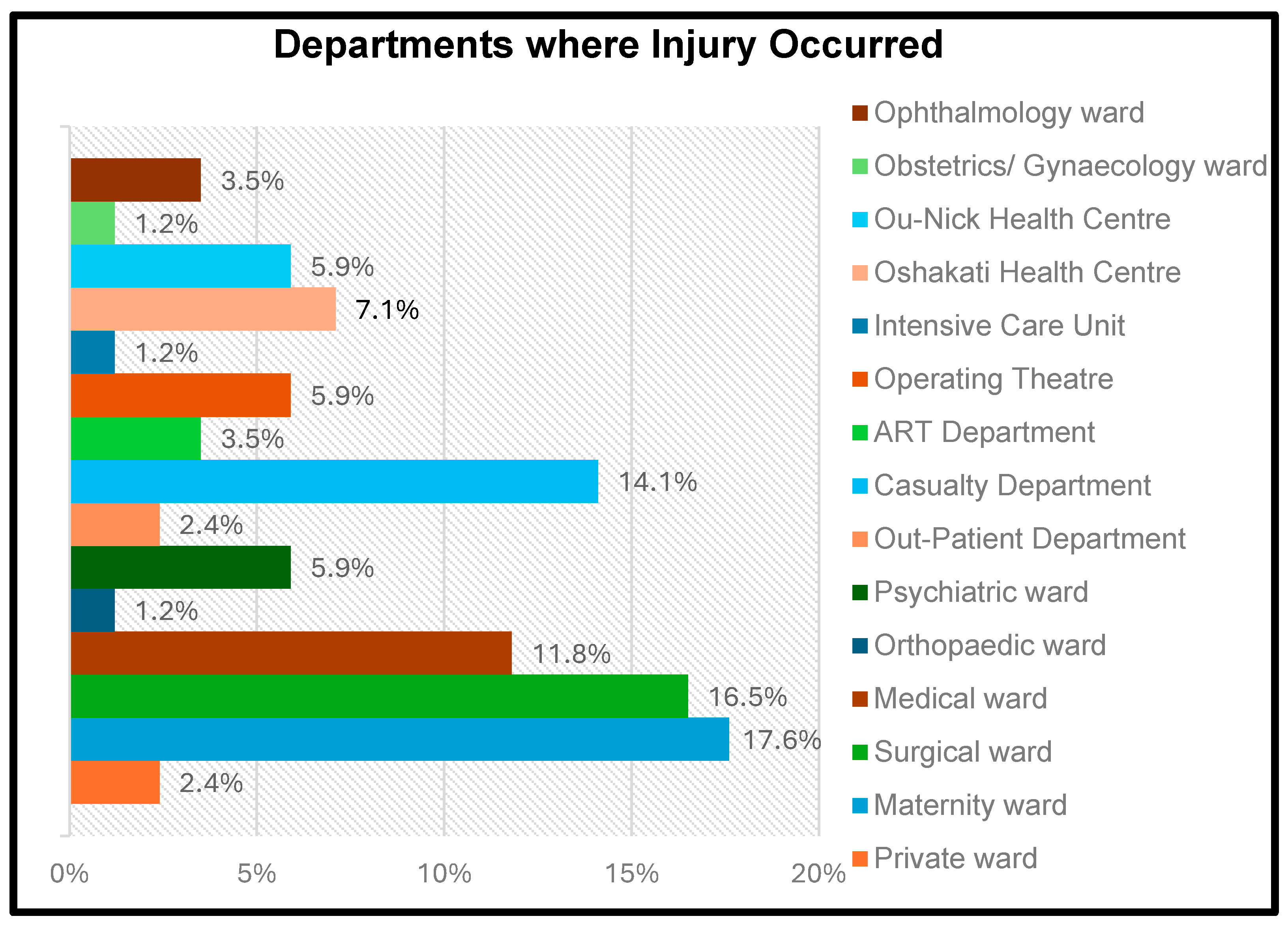 Ijerph 22 00912 g003