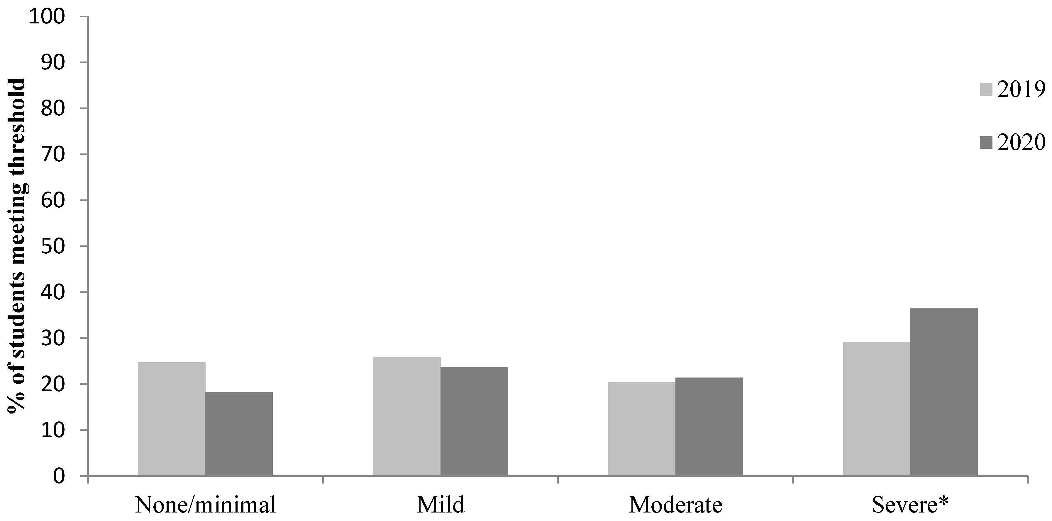 Ijerph 22 00913 g001