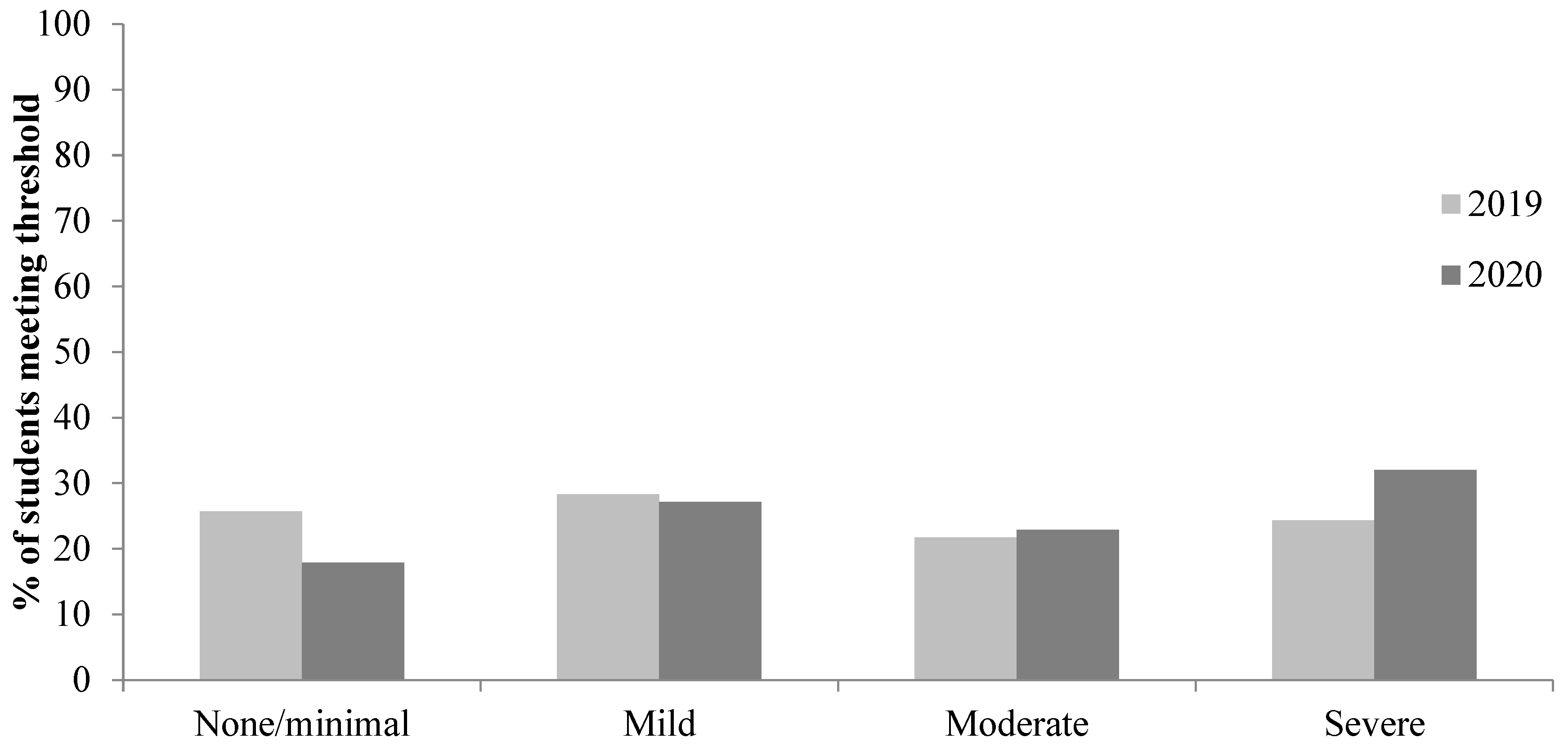 Ijerph 22 00913 g002