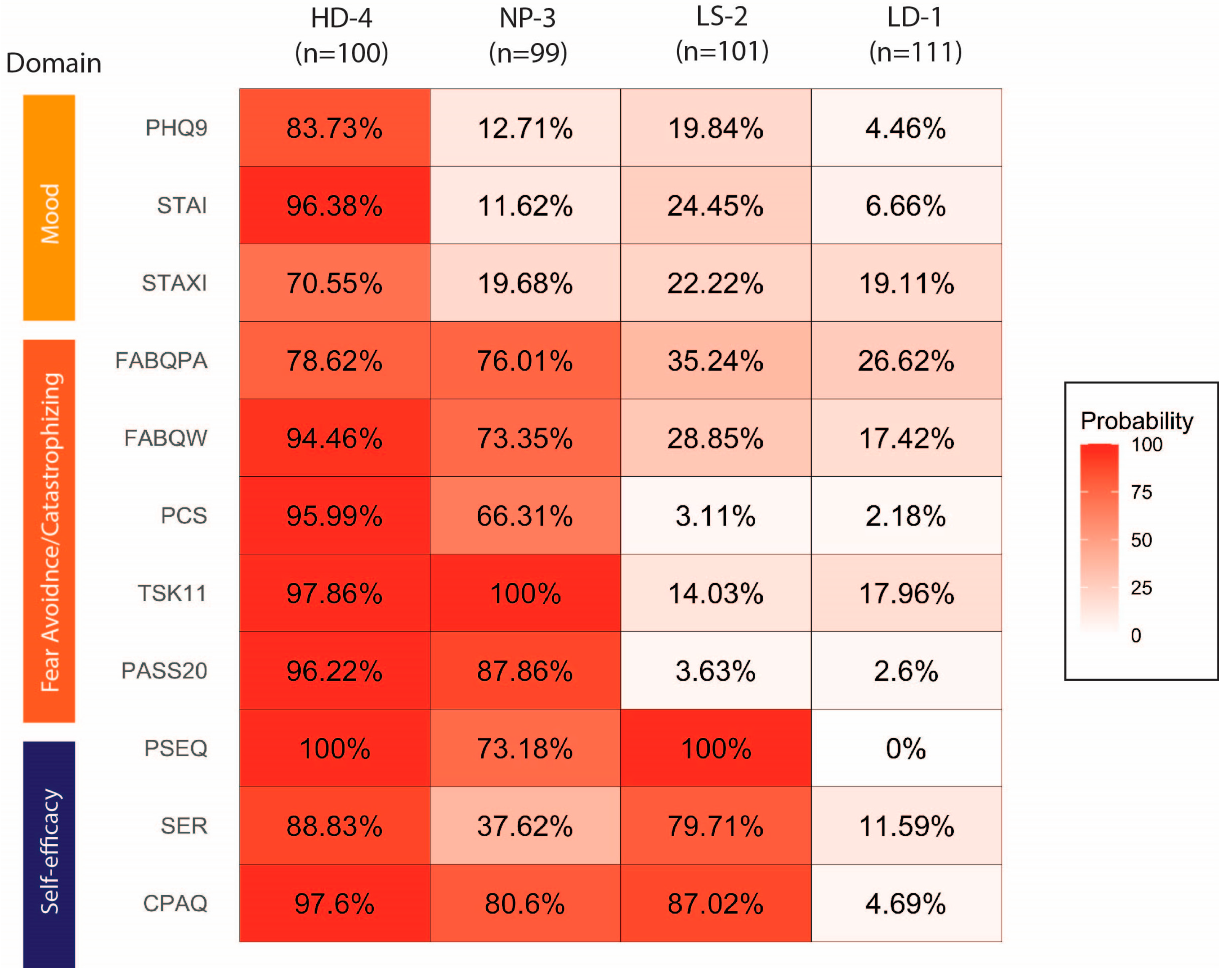 Ijerph 22 00914 g001