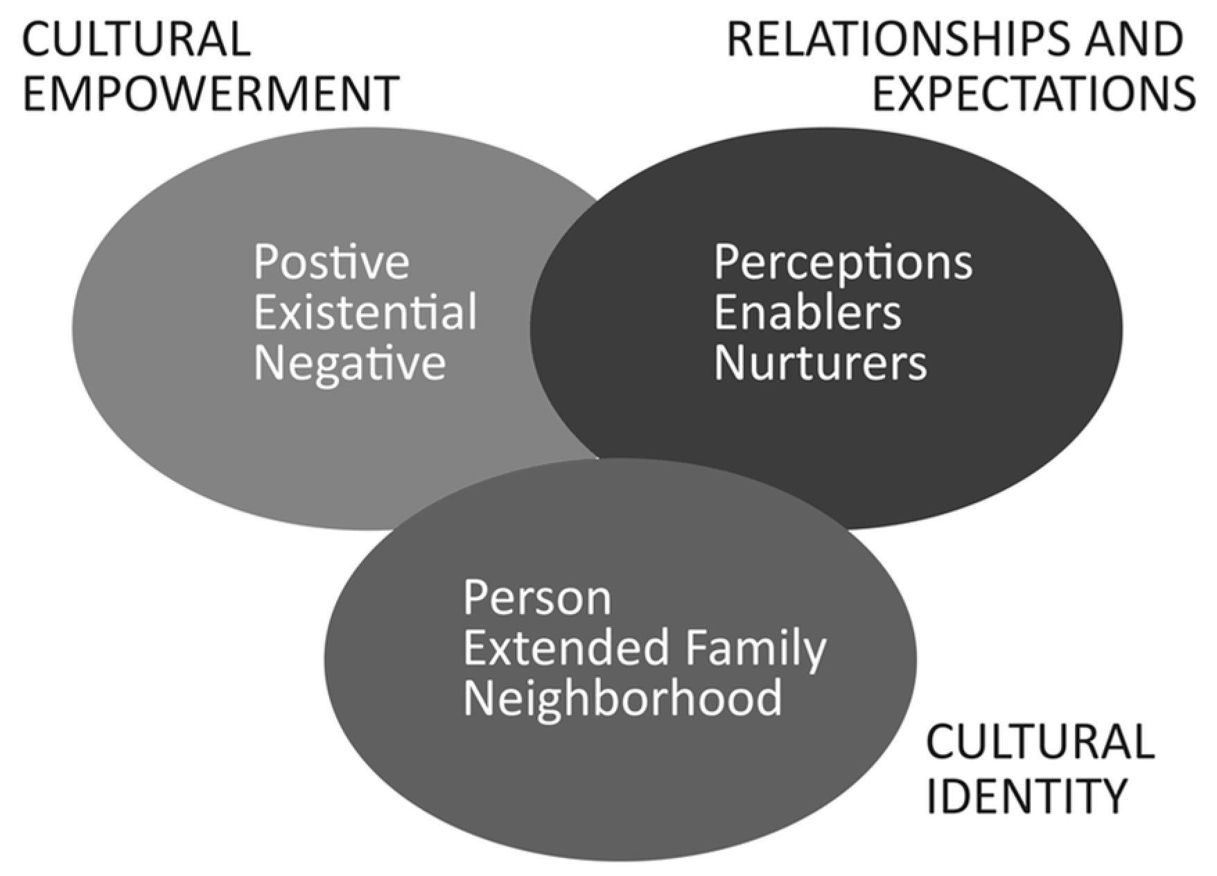 Ijerph 22 00921 g001