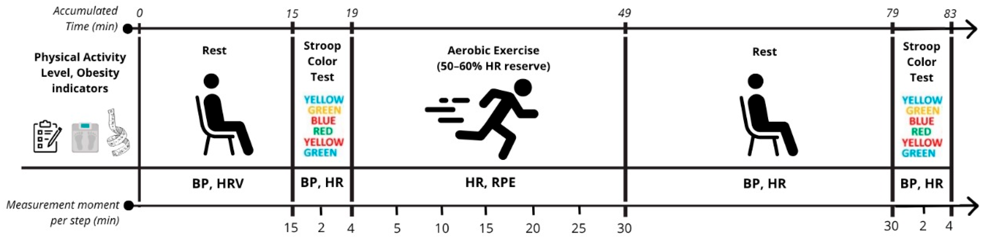 Ijerph 22 00924 g001