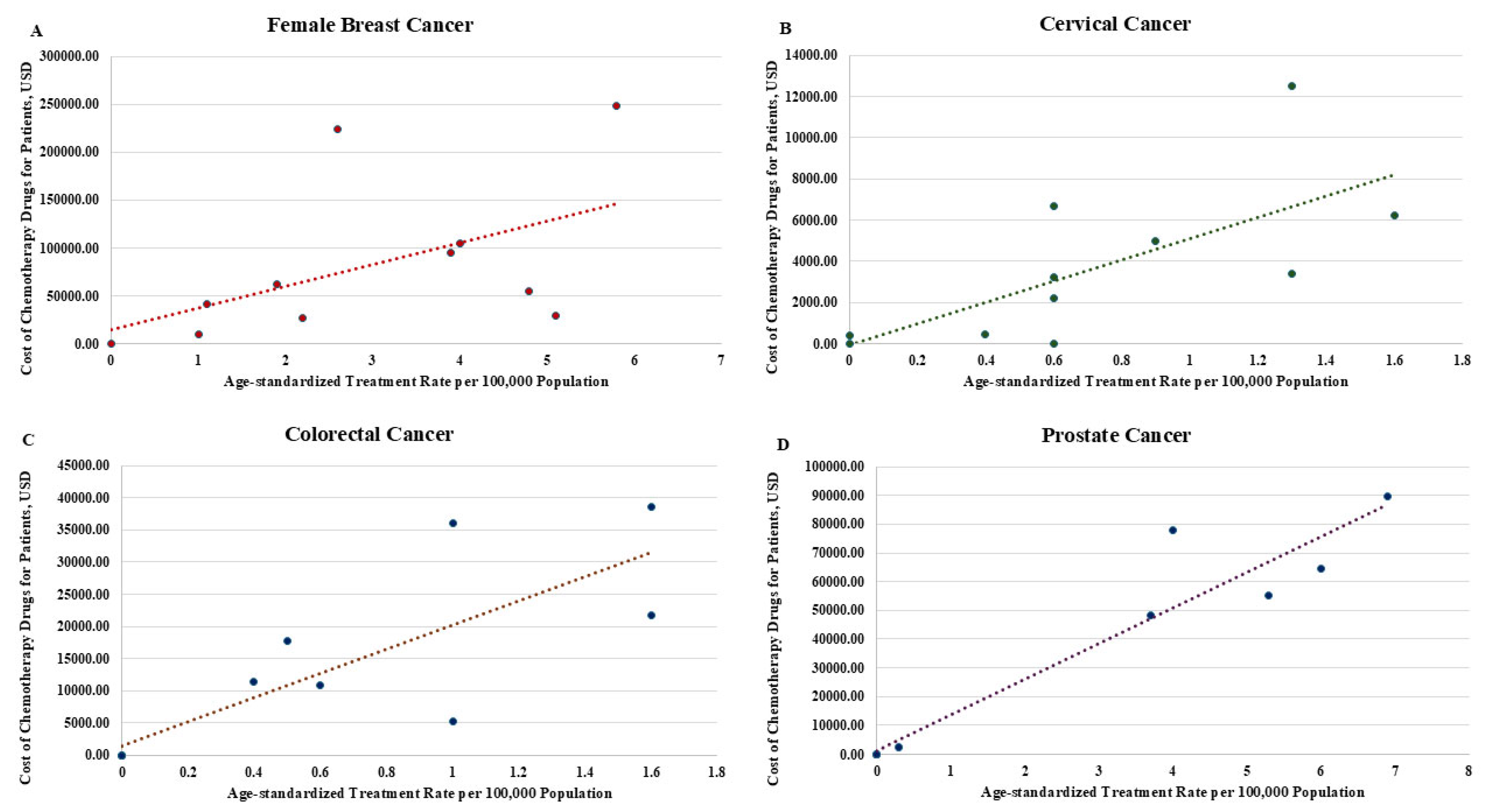 Ijerph 22 00930 g002