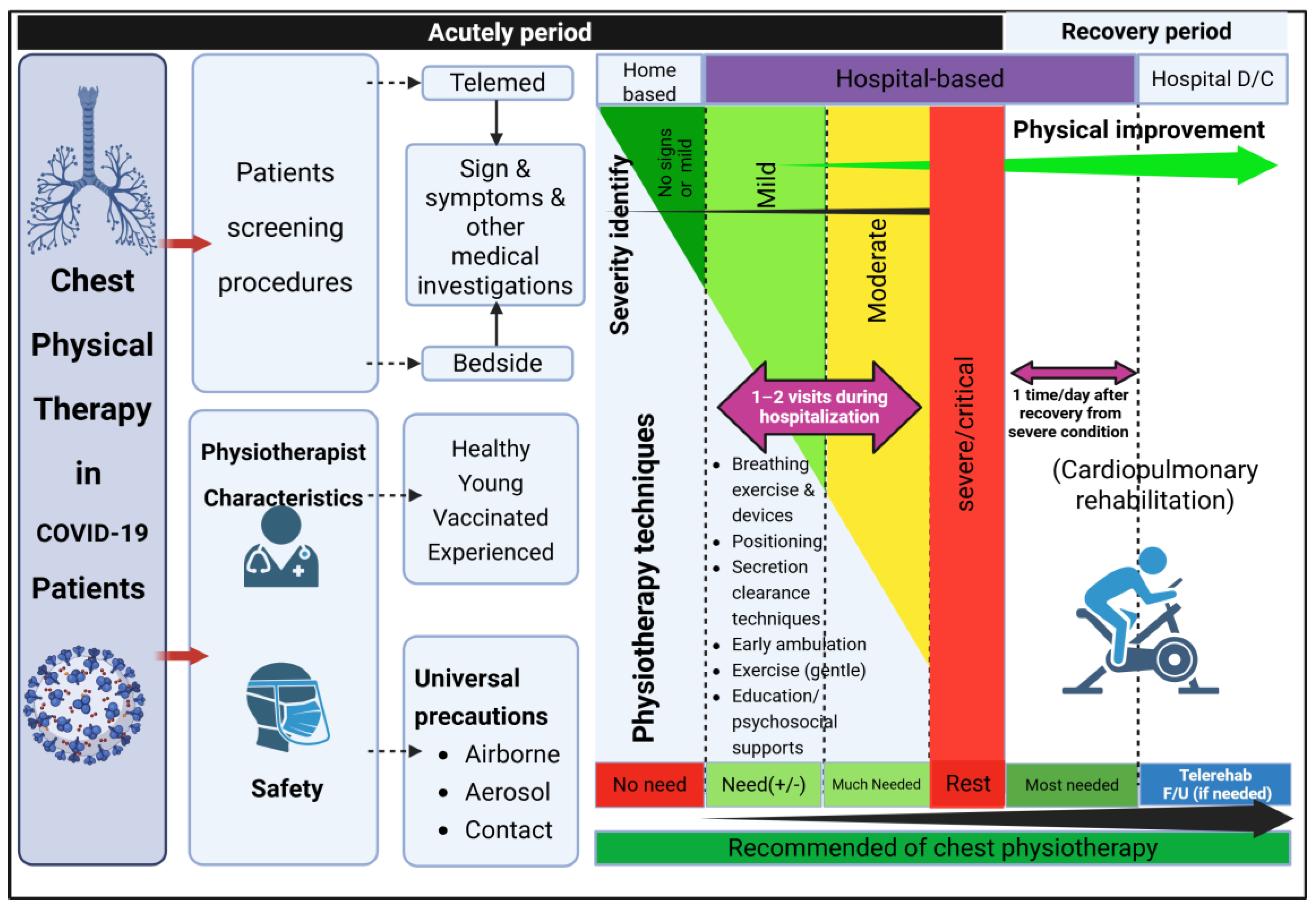 Ijerph 22 00931 g001