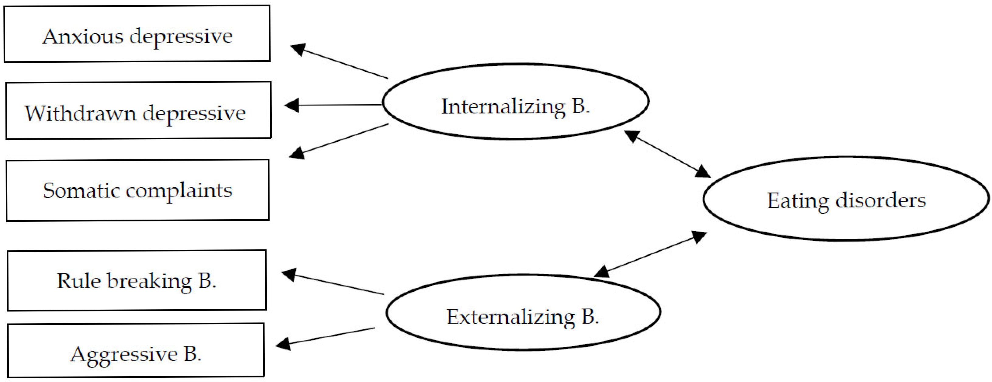 Ijerph 22 00932 g001