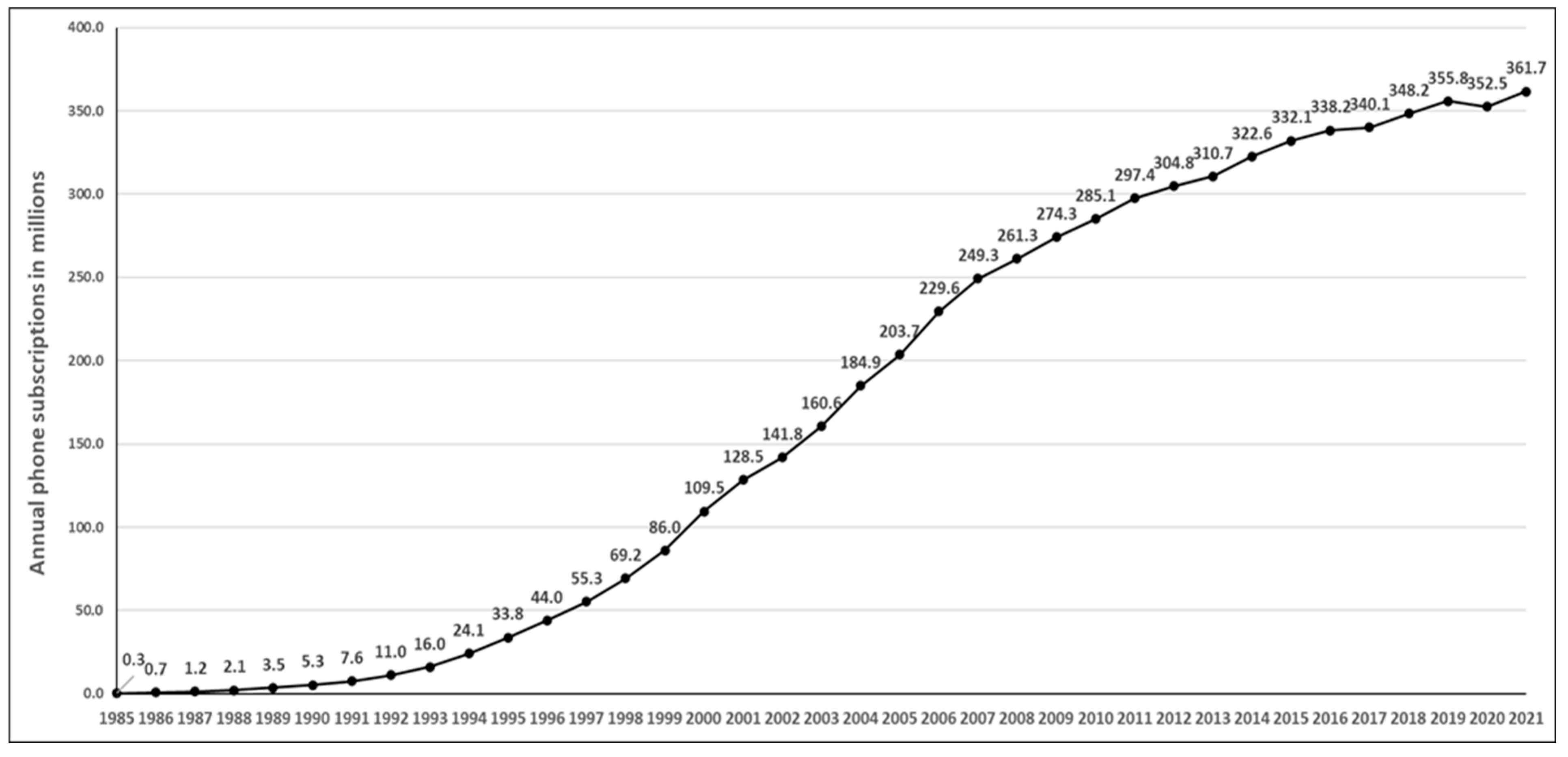 Ijerph 22 00933 g001